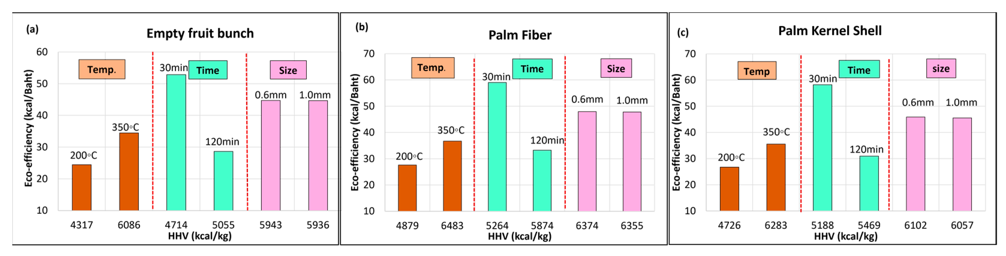 Energies 17 02192 g016