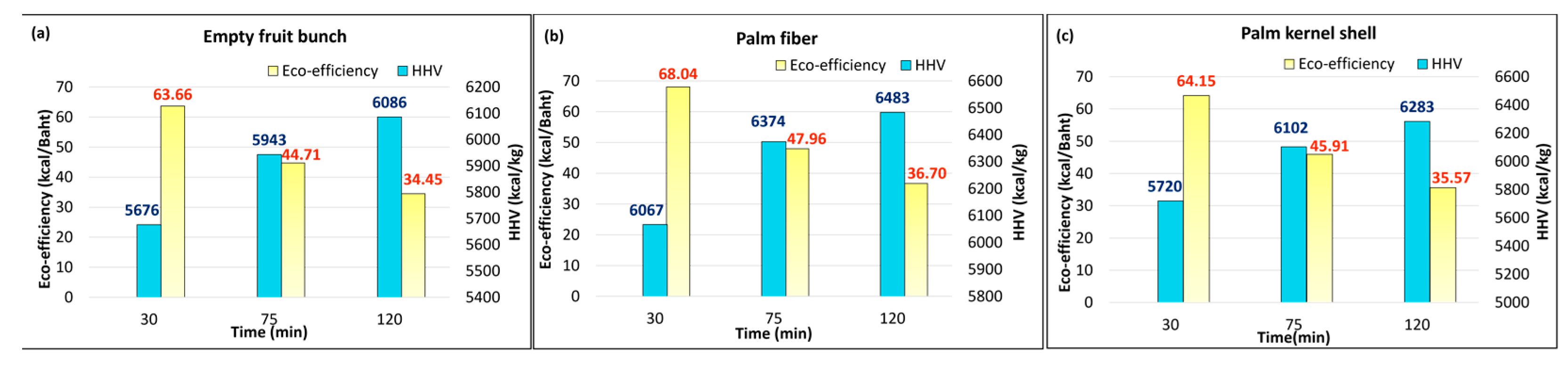 Energies 17 02192 g017