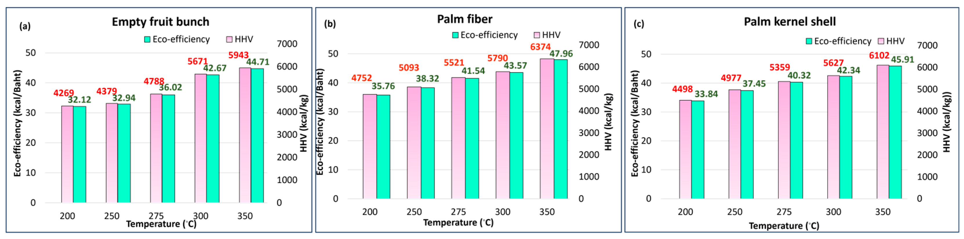 Energies 17 02192 g018