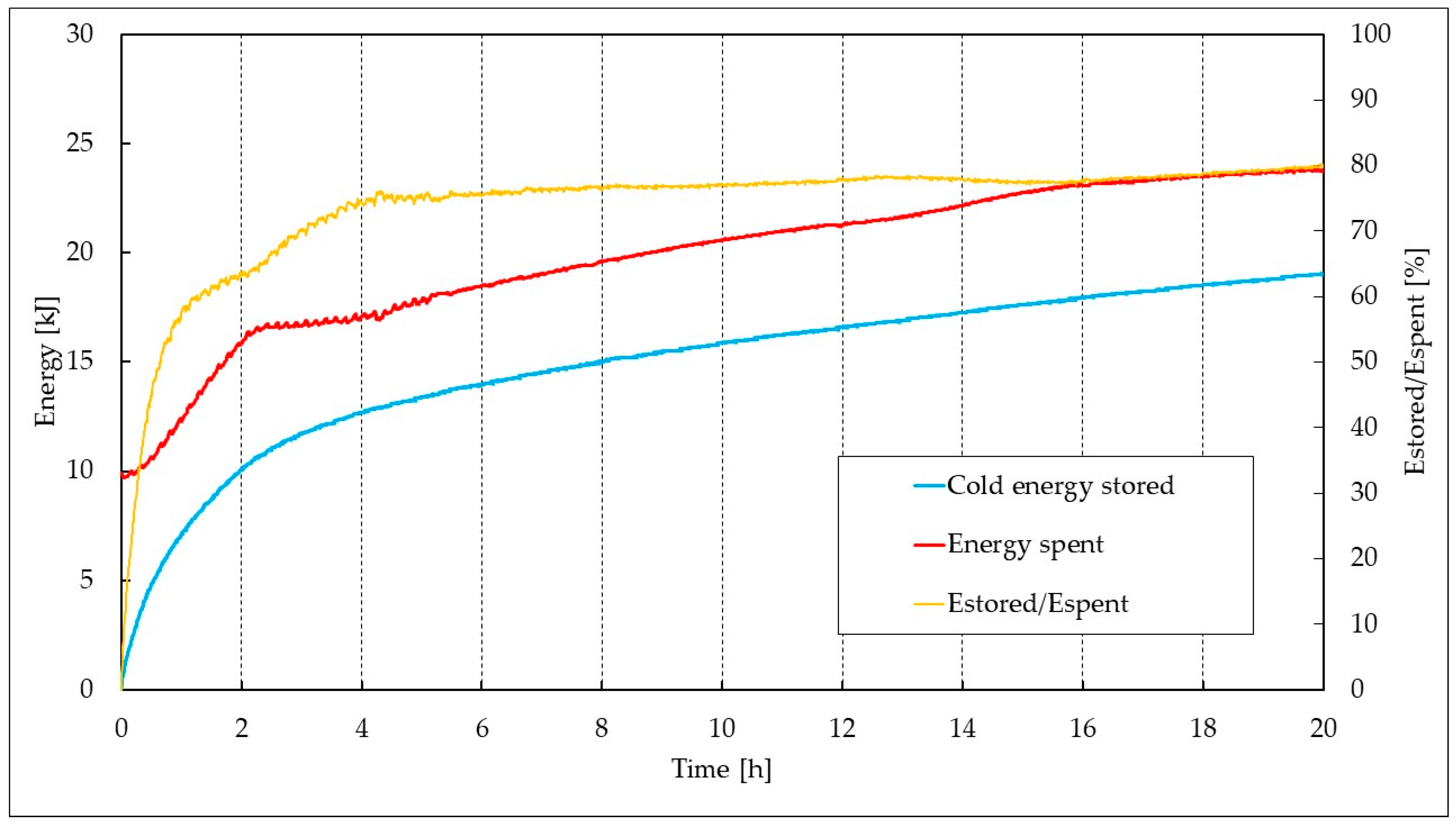 Energies 17 02211 g004