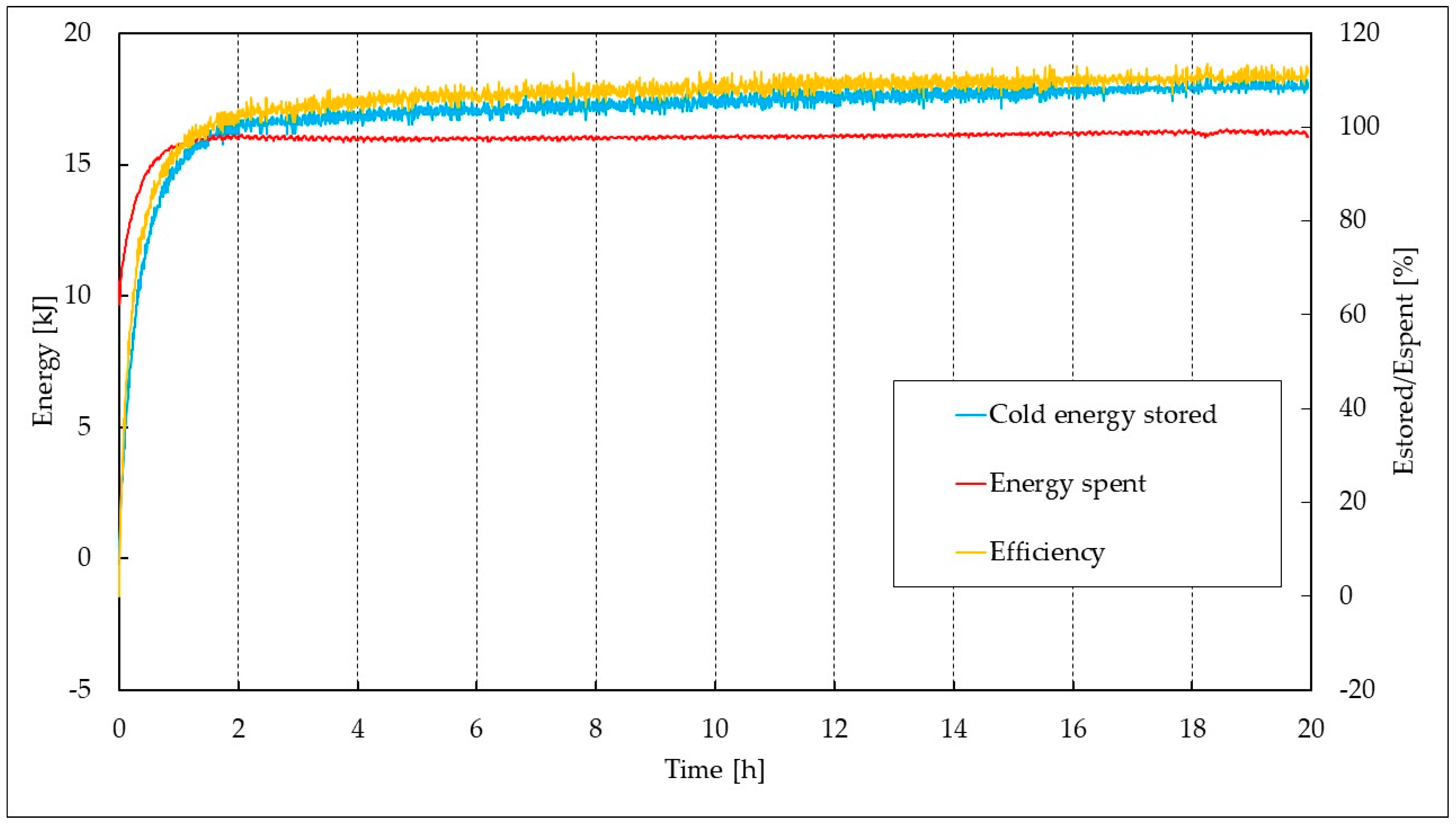 Energies 17 02211 g005
