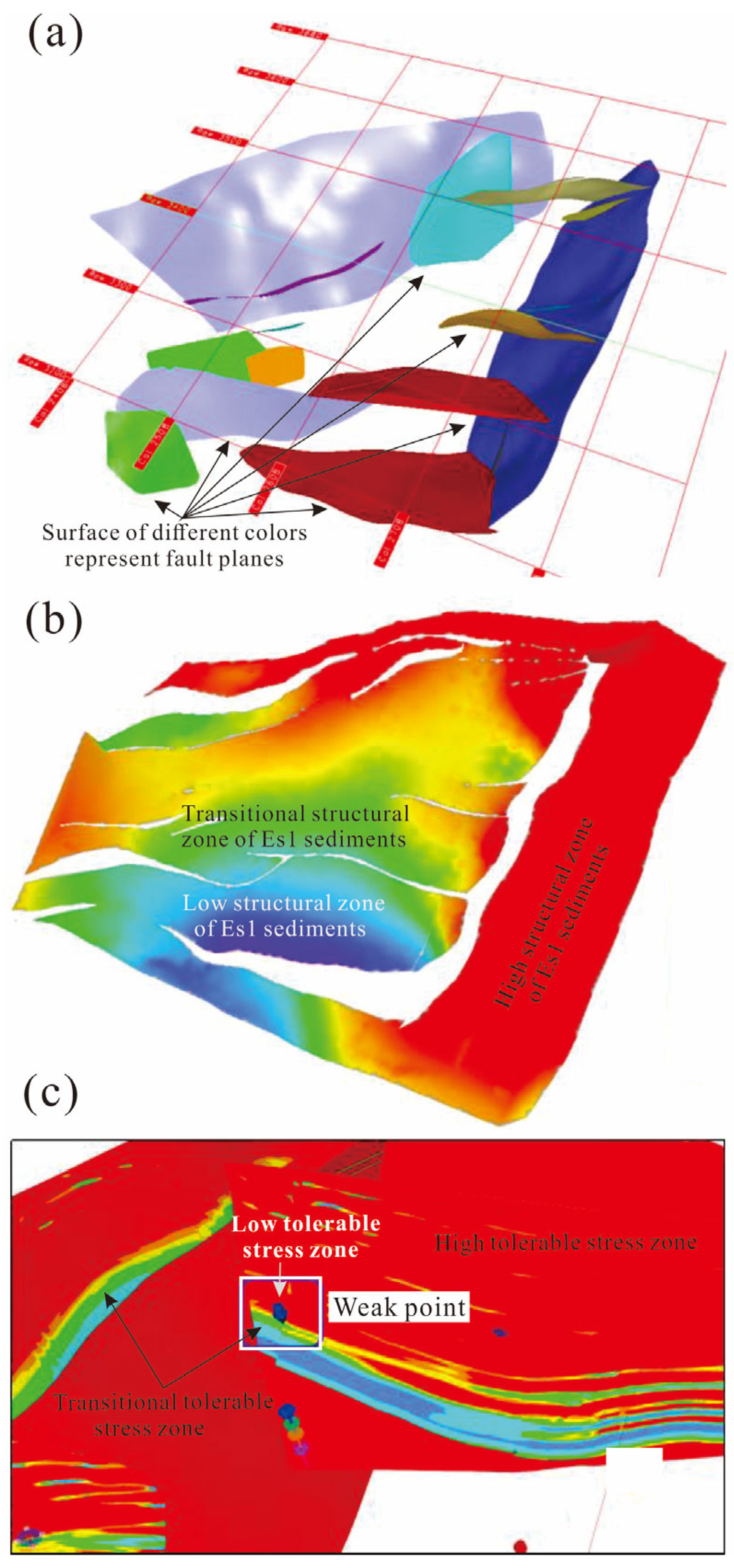 Energies 17 02221 g004