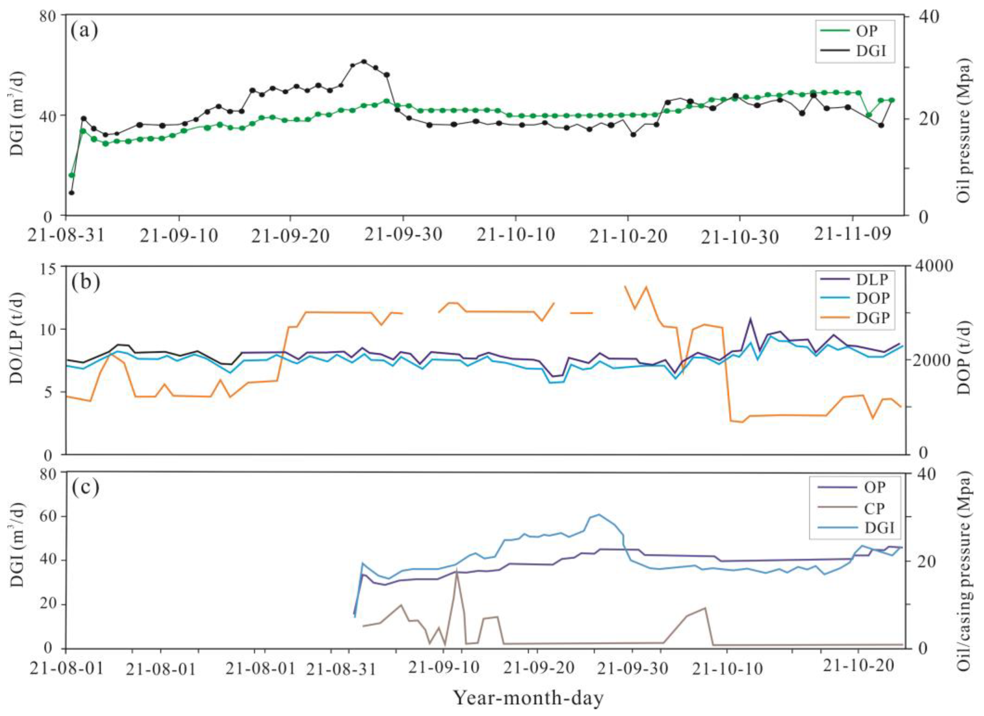 Energies 17 02221 g005