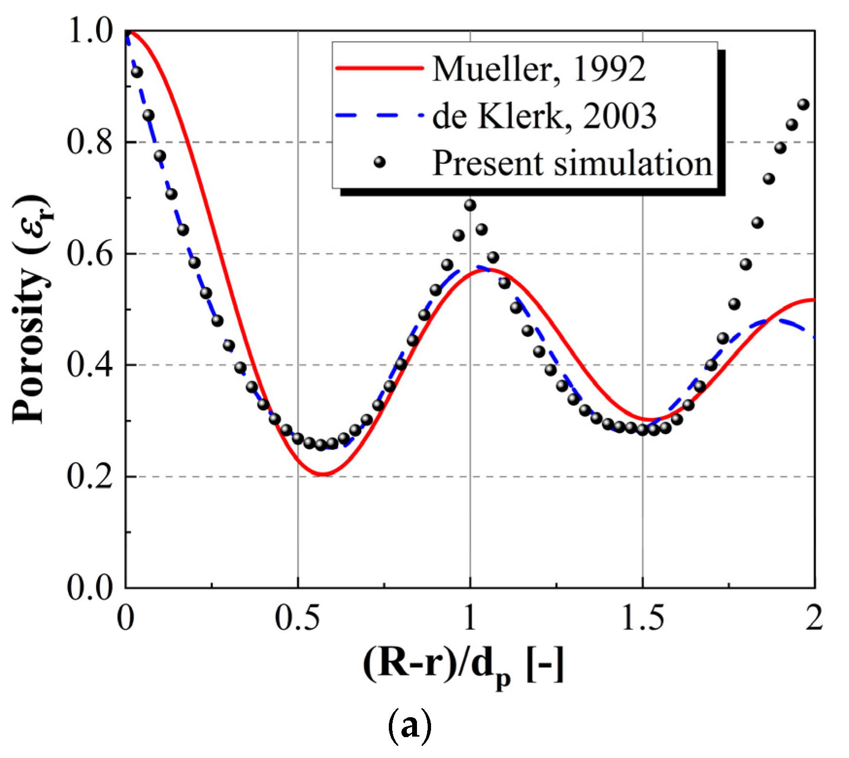 Energies 17 02226 g004a