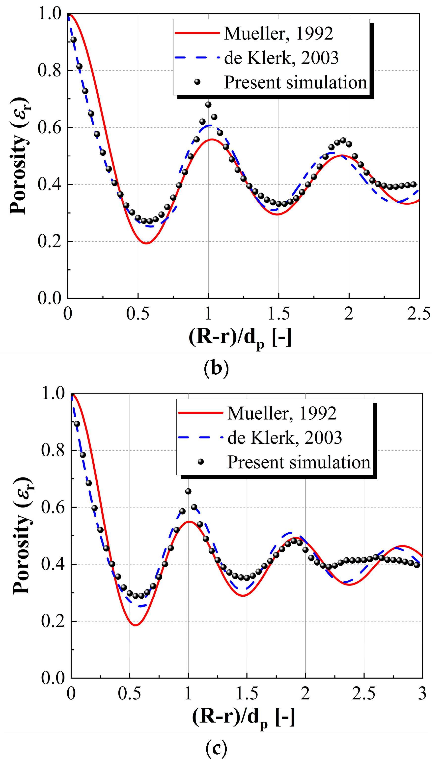 Energies 17 02226 g004b