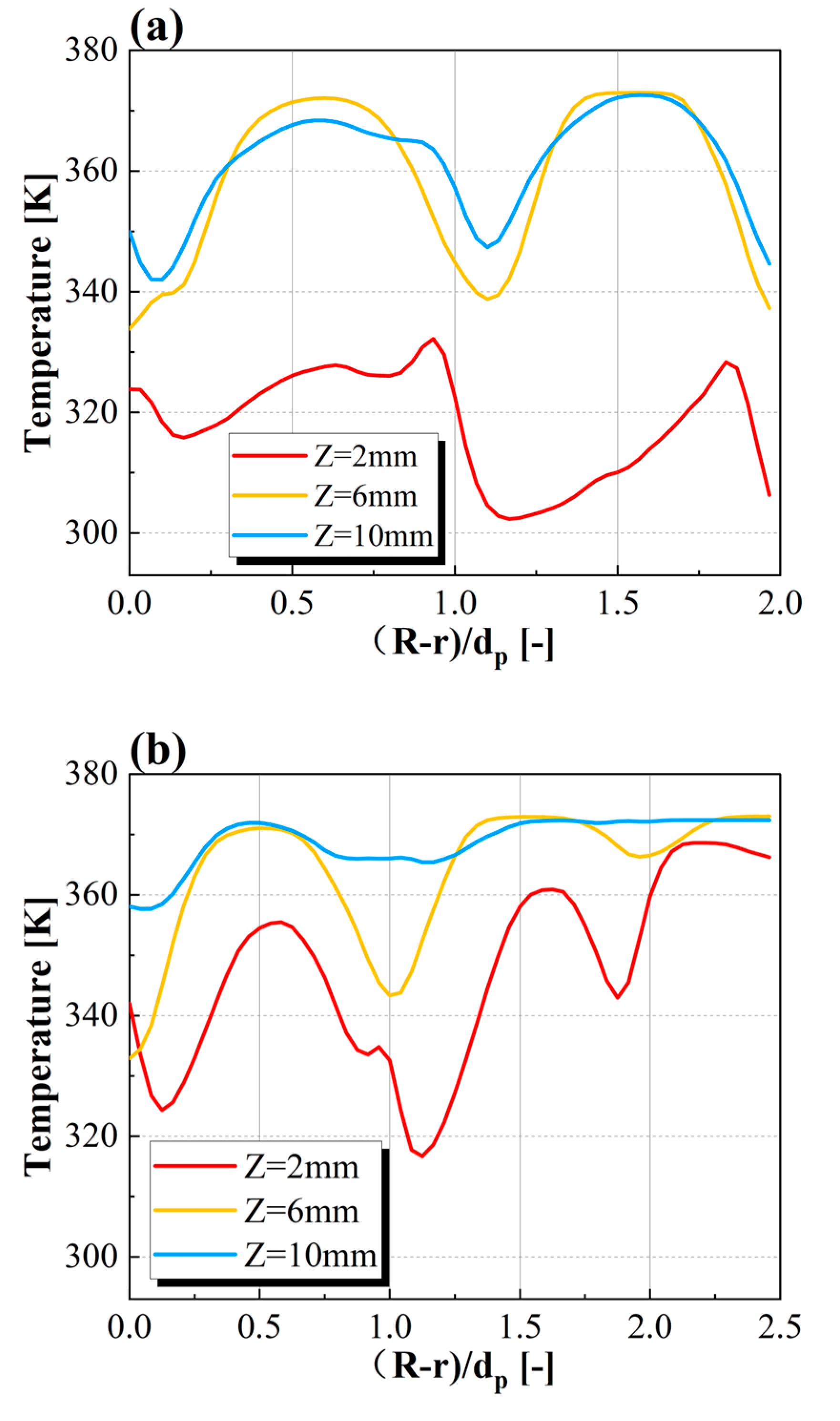 Energies 17 02226 g010a