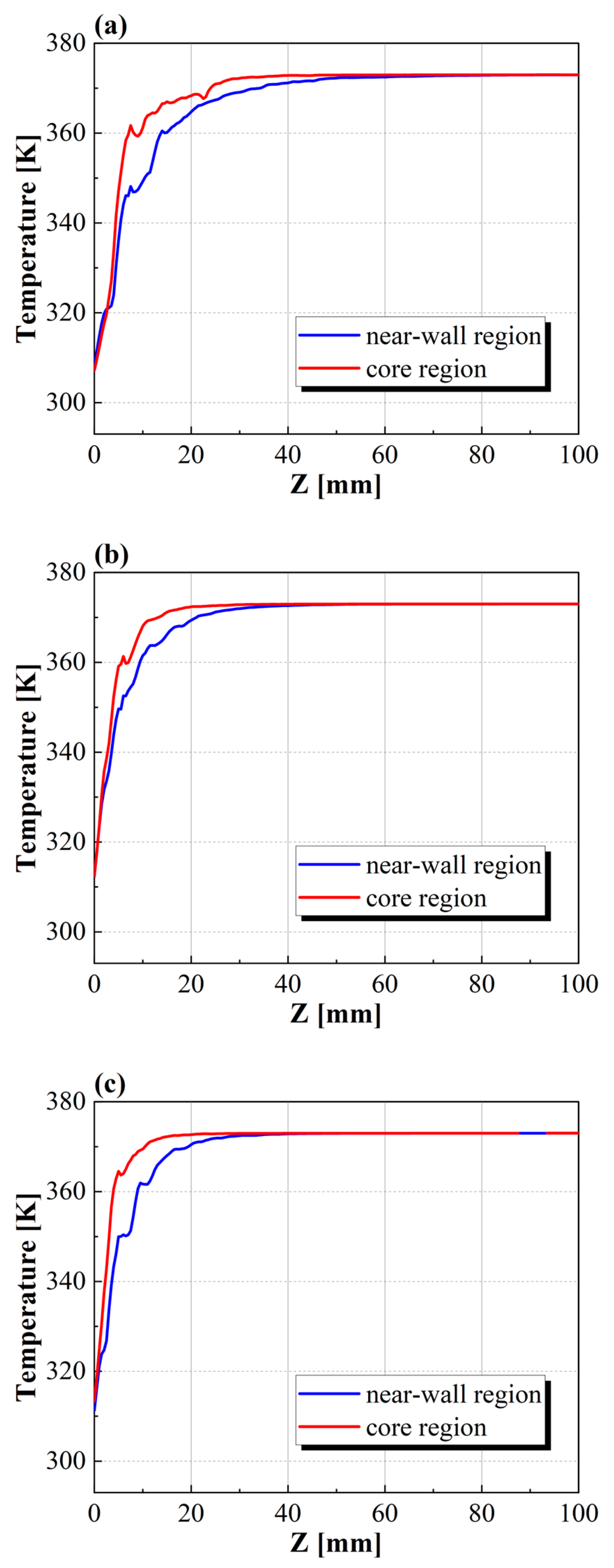 Energies 17 02226 g012