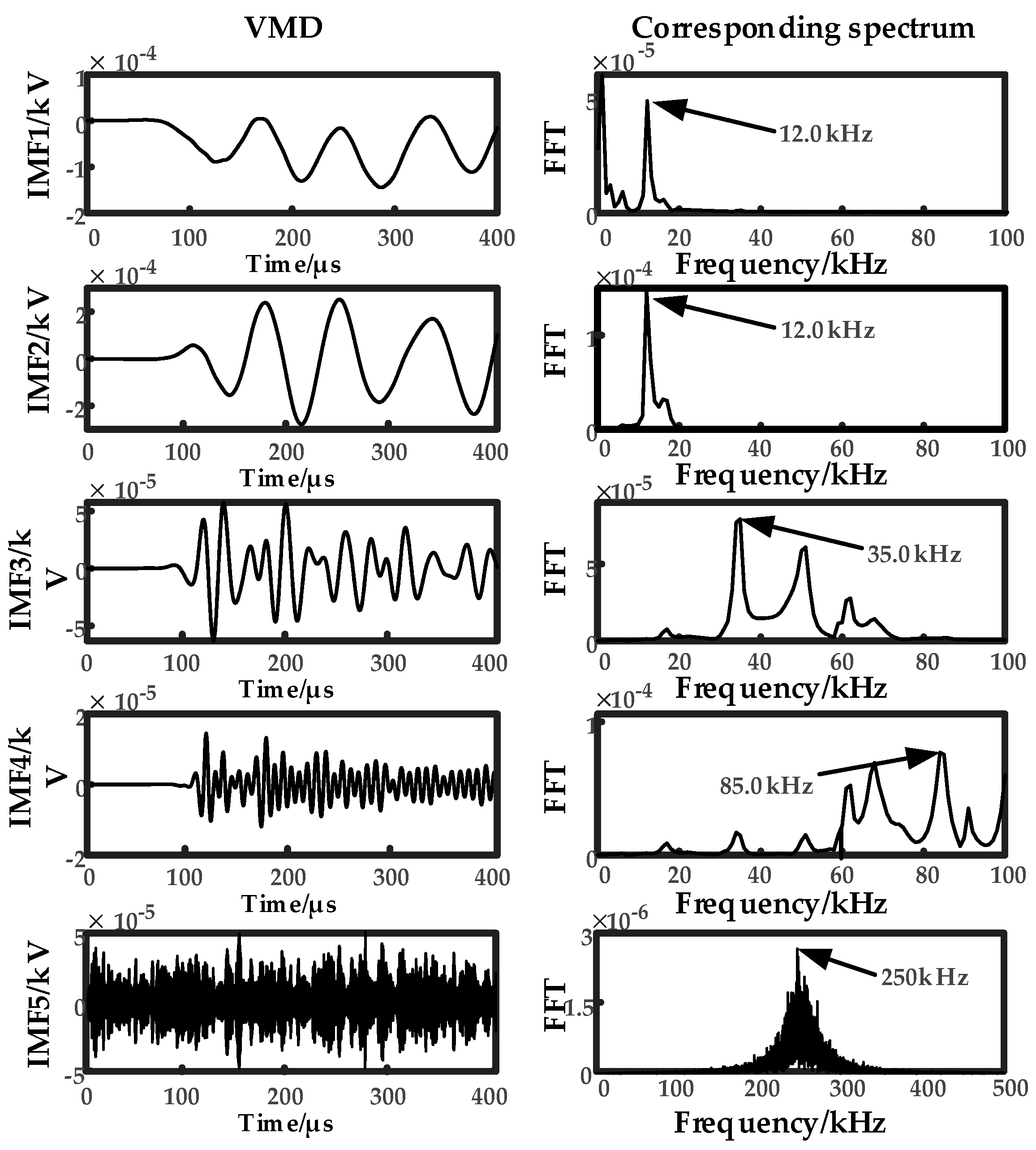 Energies 17 02248 g008