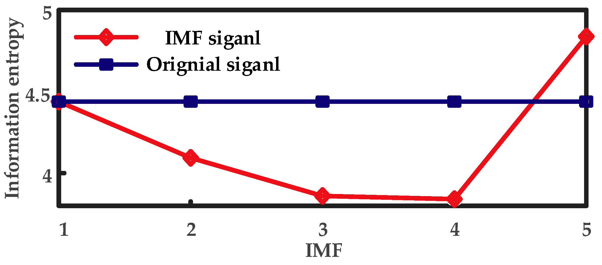 Energies 17 02248 g009