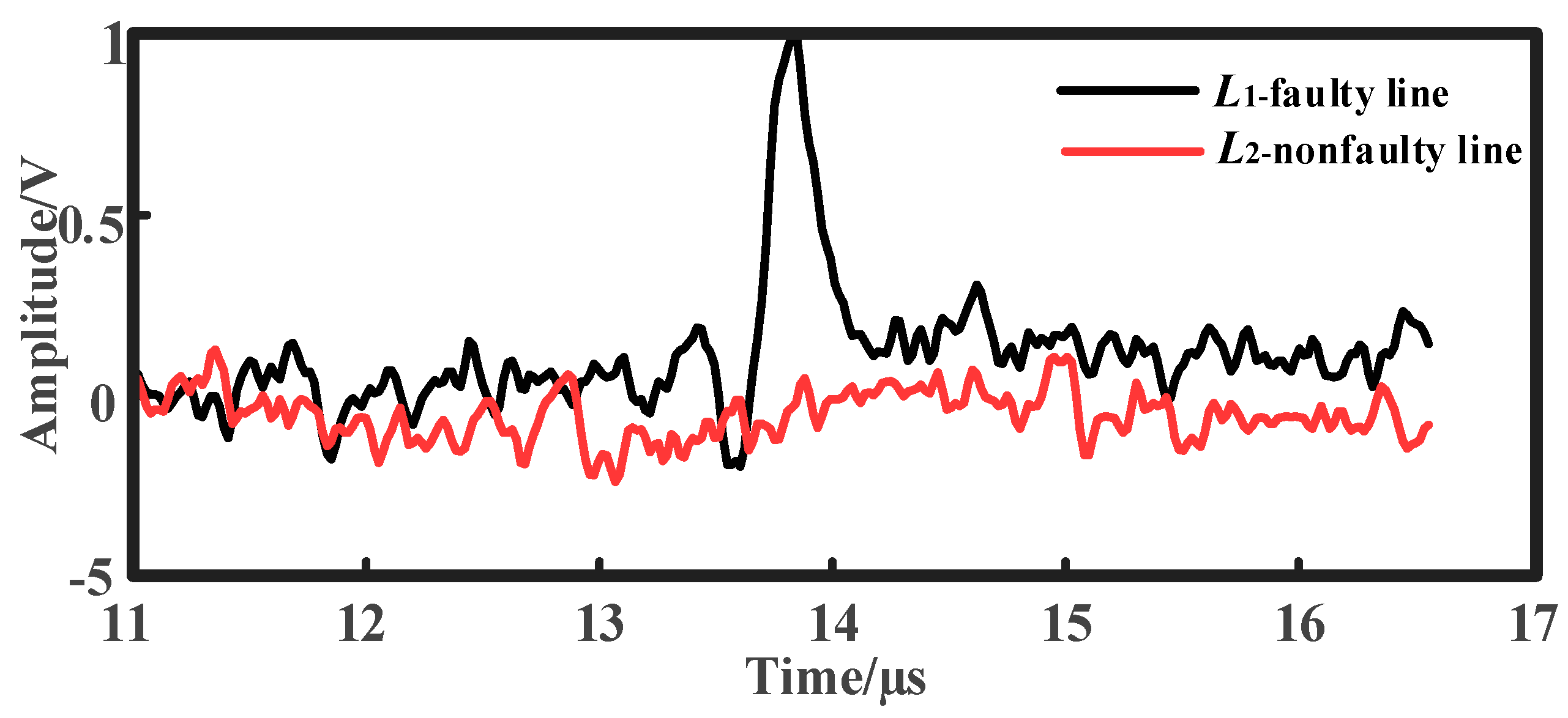 Energies 17 02248 g013