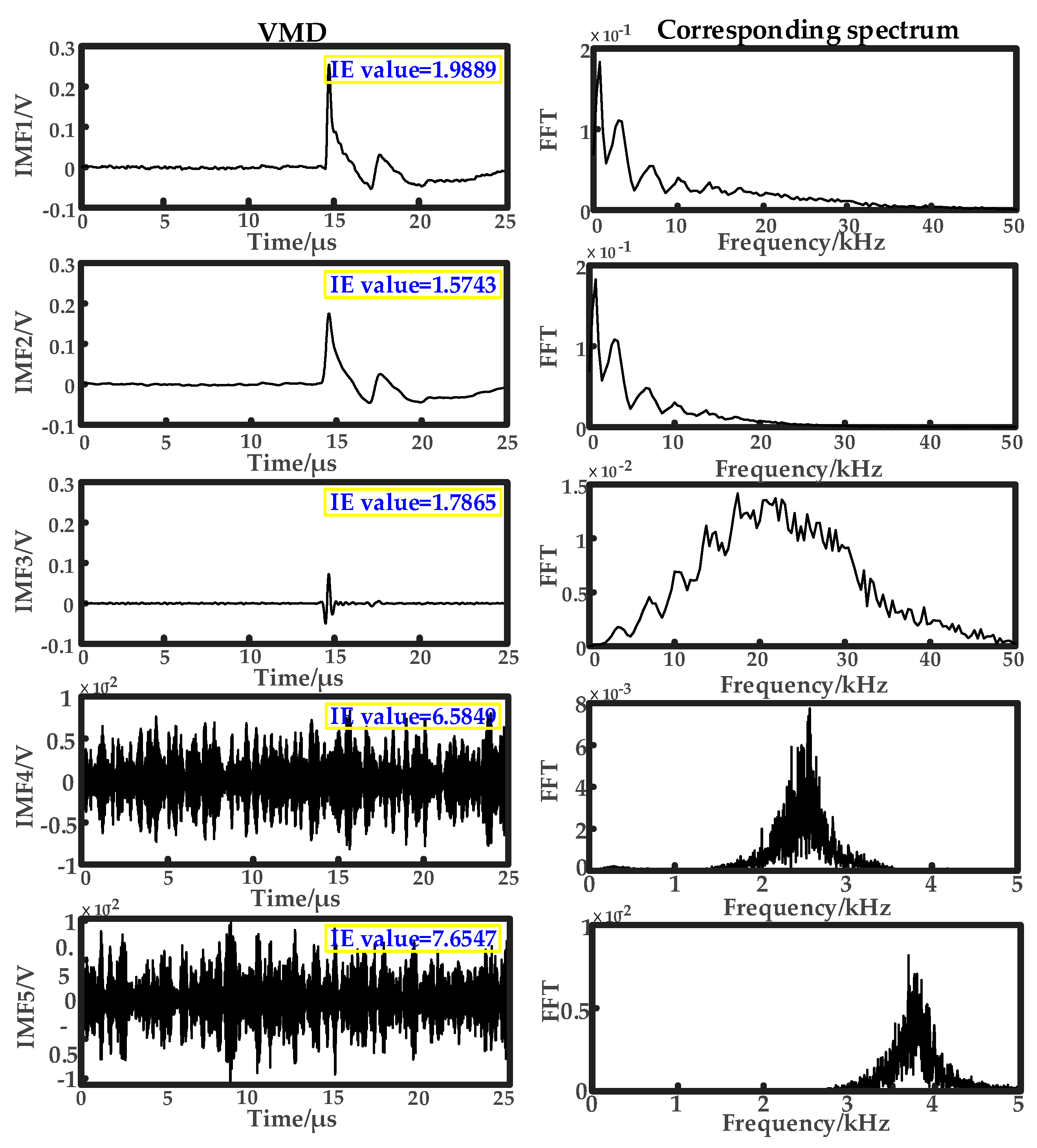 Energies 17 02248 g015