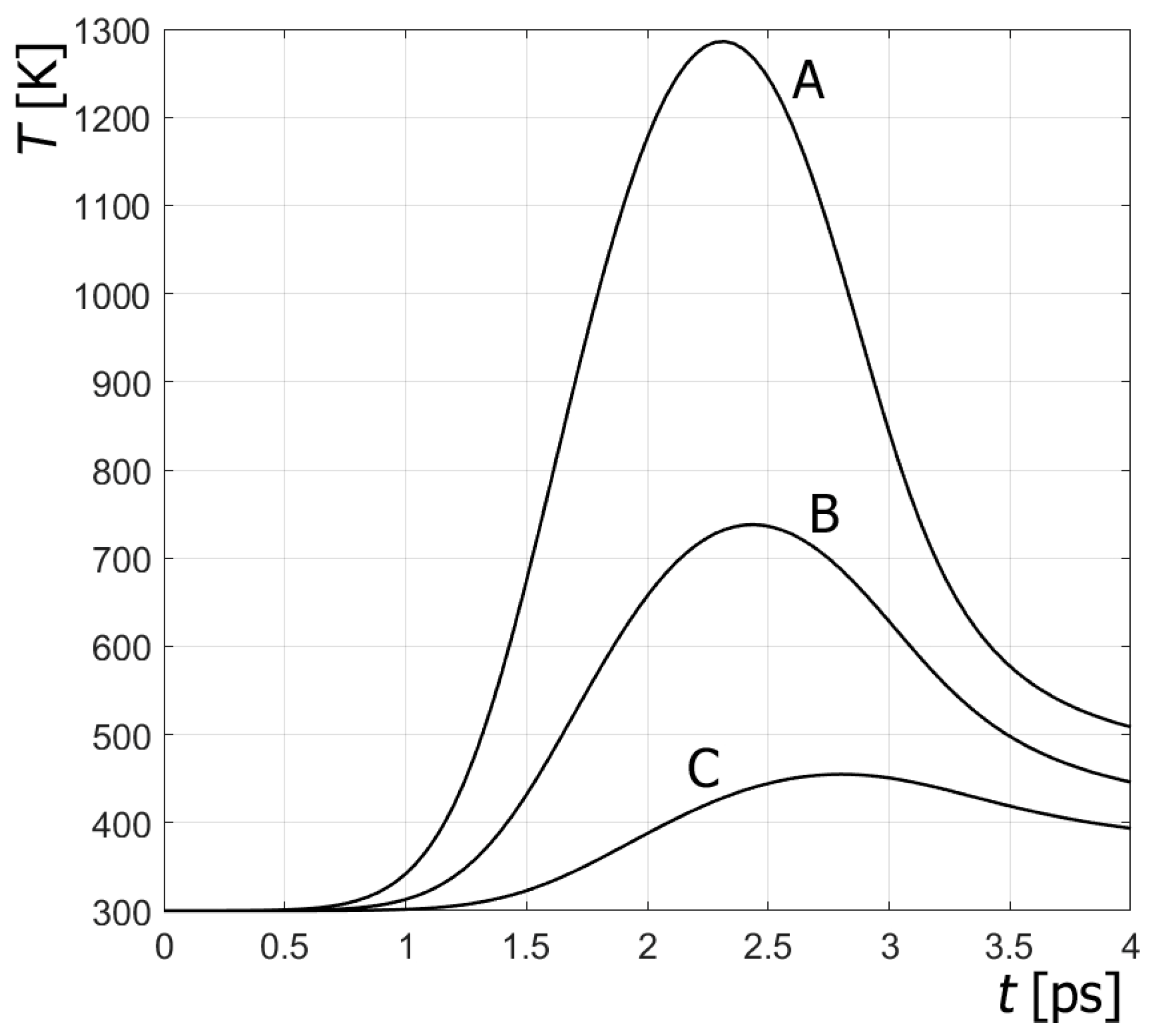 Energies 17 02252 g003