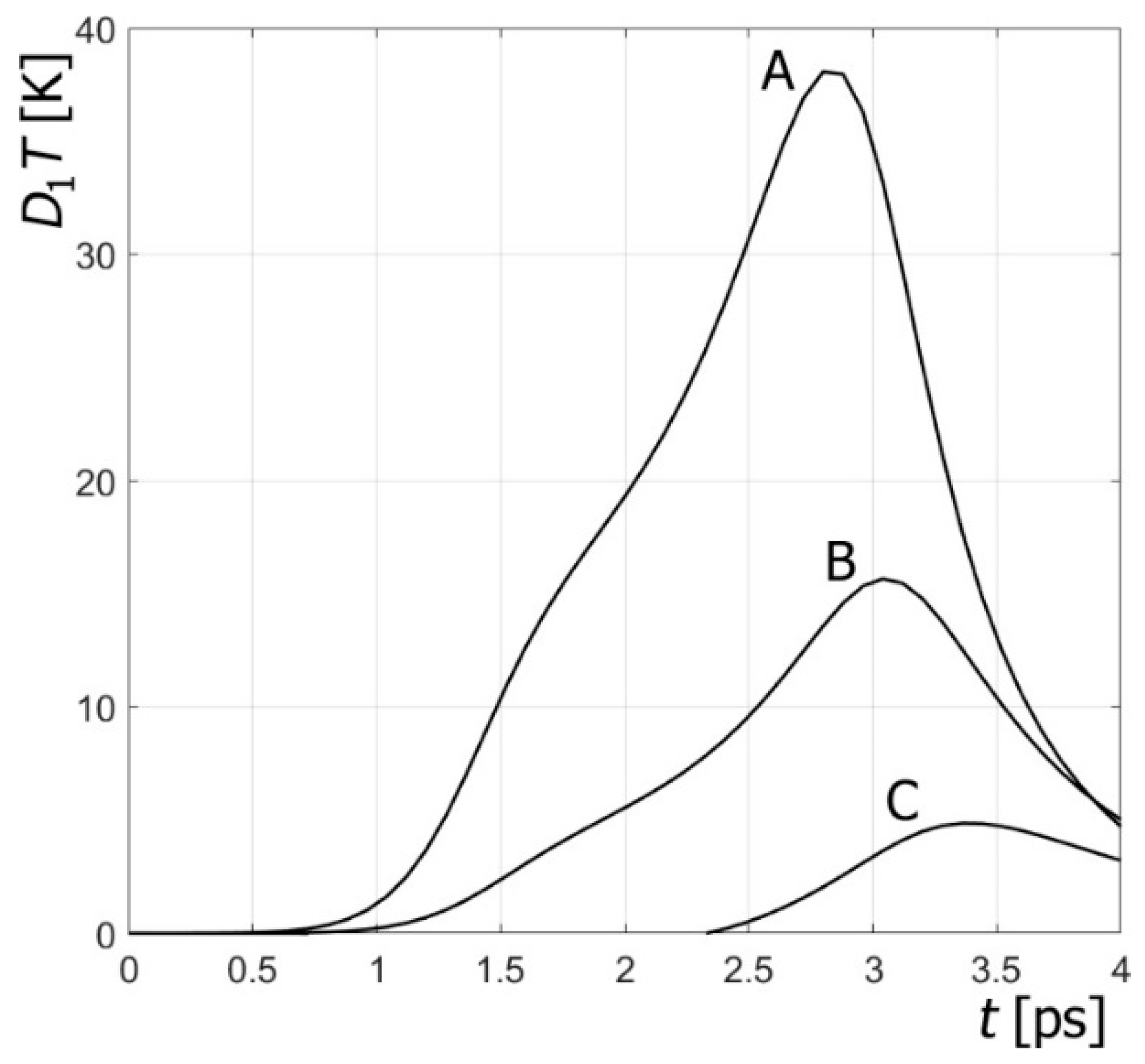 Energies 17 02252 g004