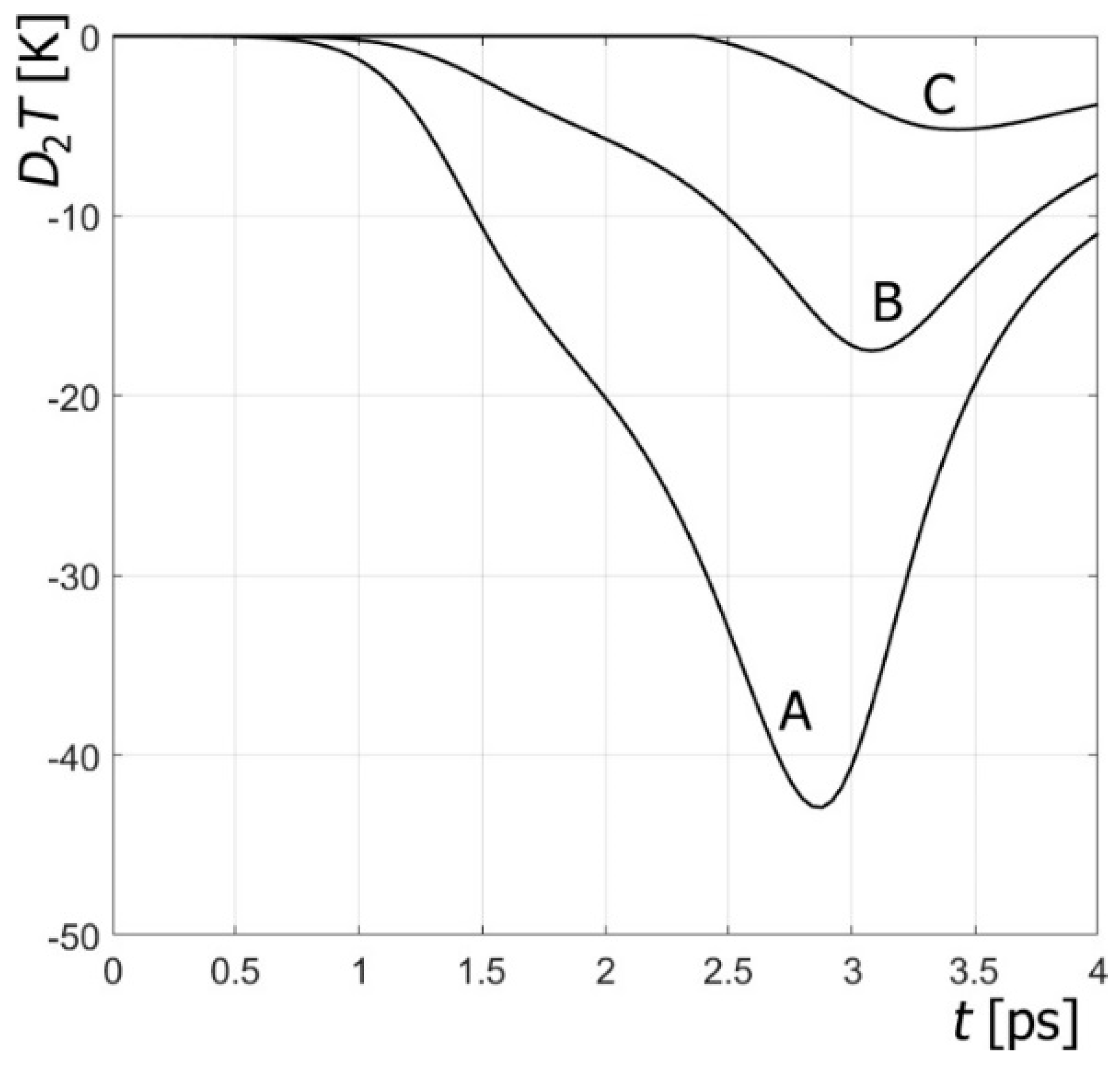 Energies 17 02252 g005