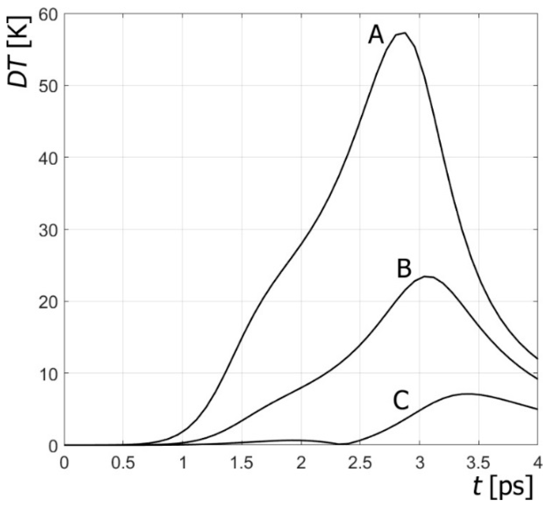 Energies 17 02252 g006