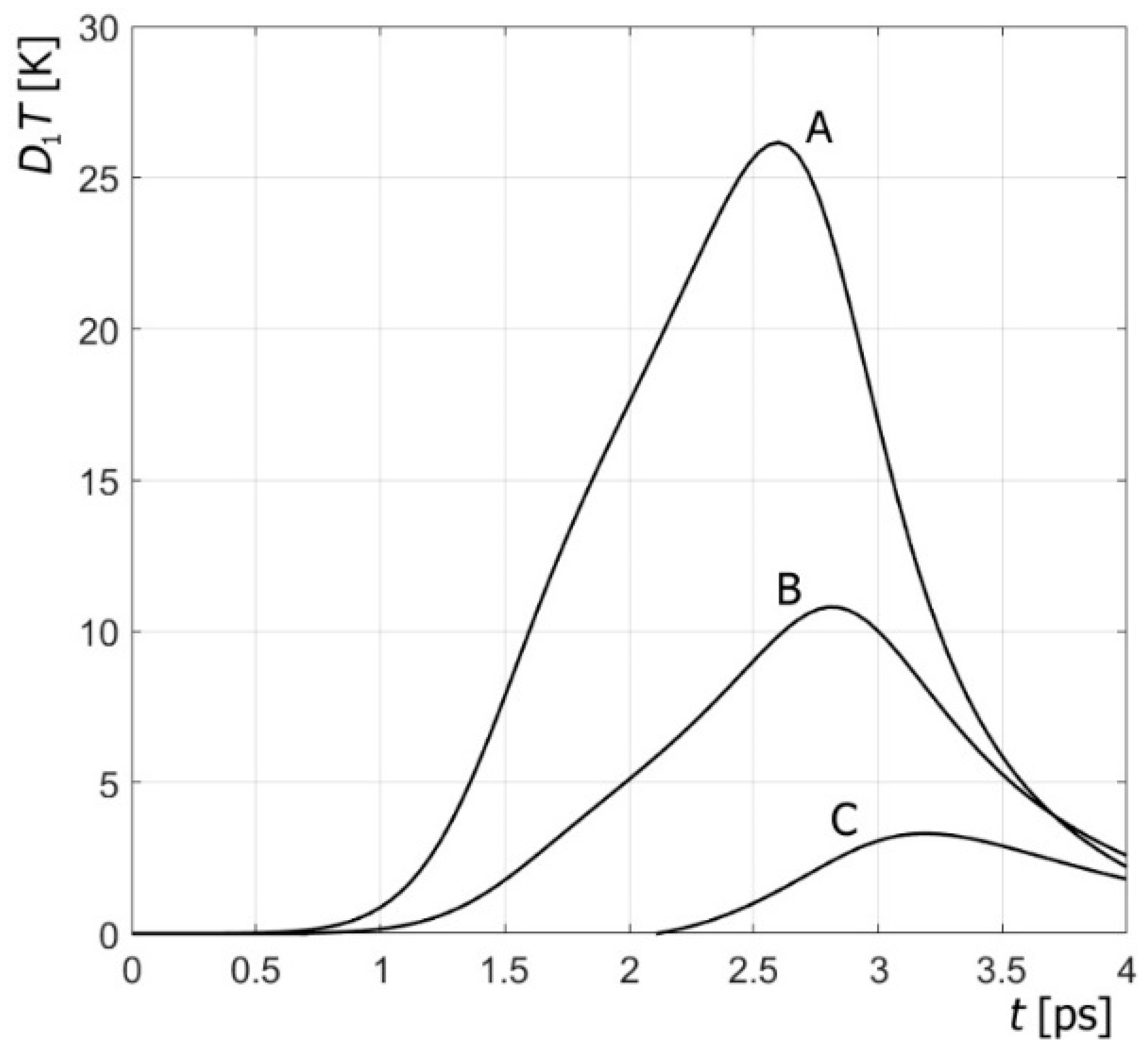 Energies 17 02252 g008