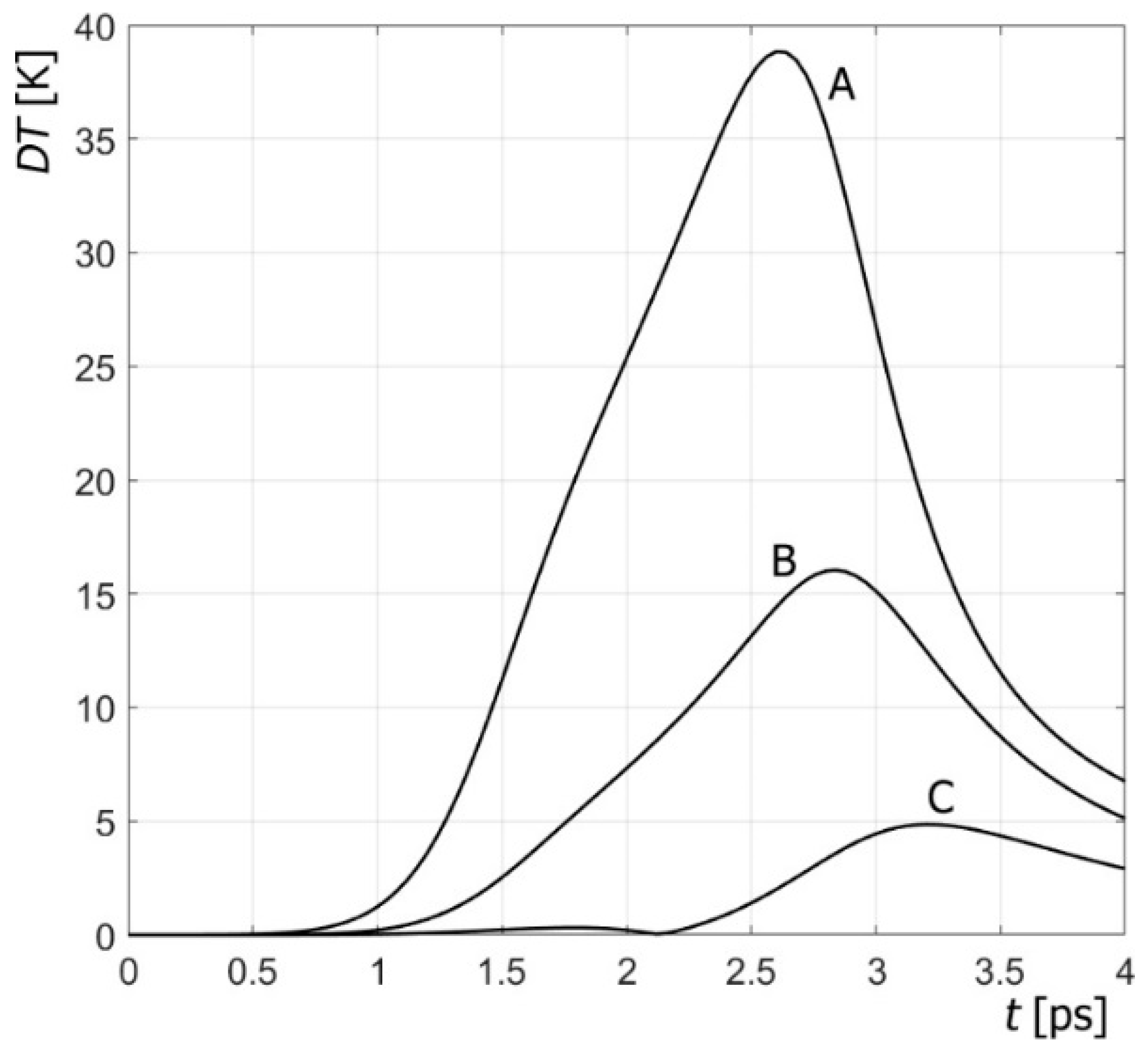Energies 17 02252 g010