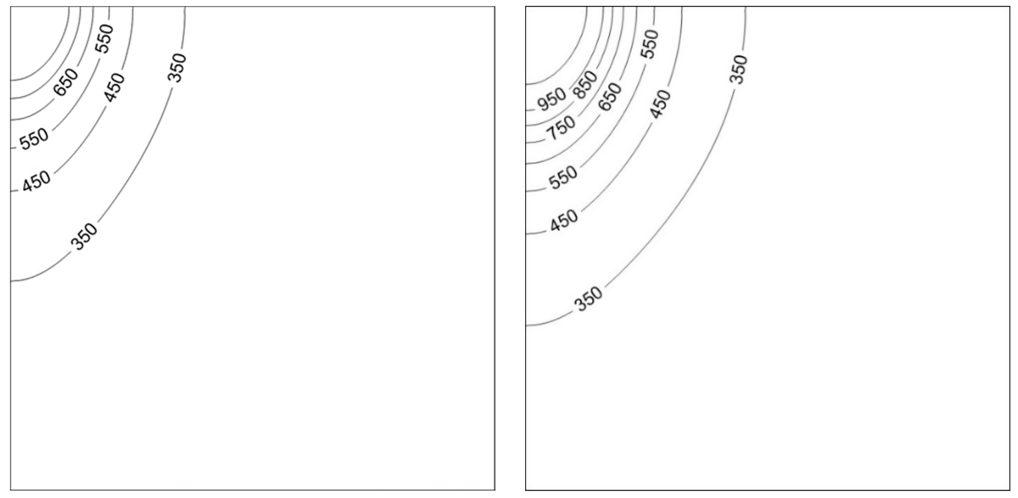 Energies 17 02252 g011