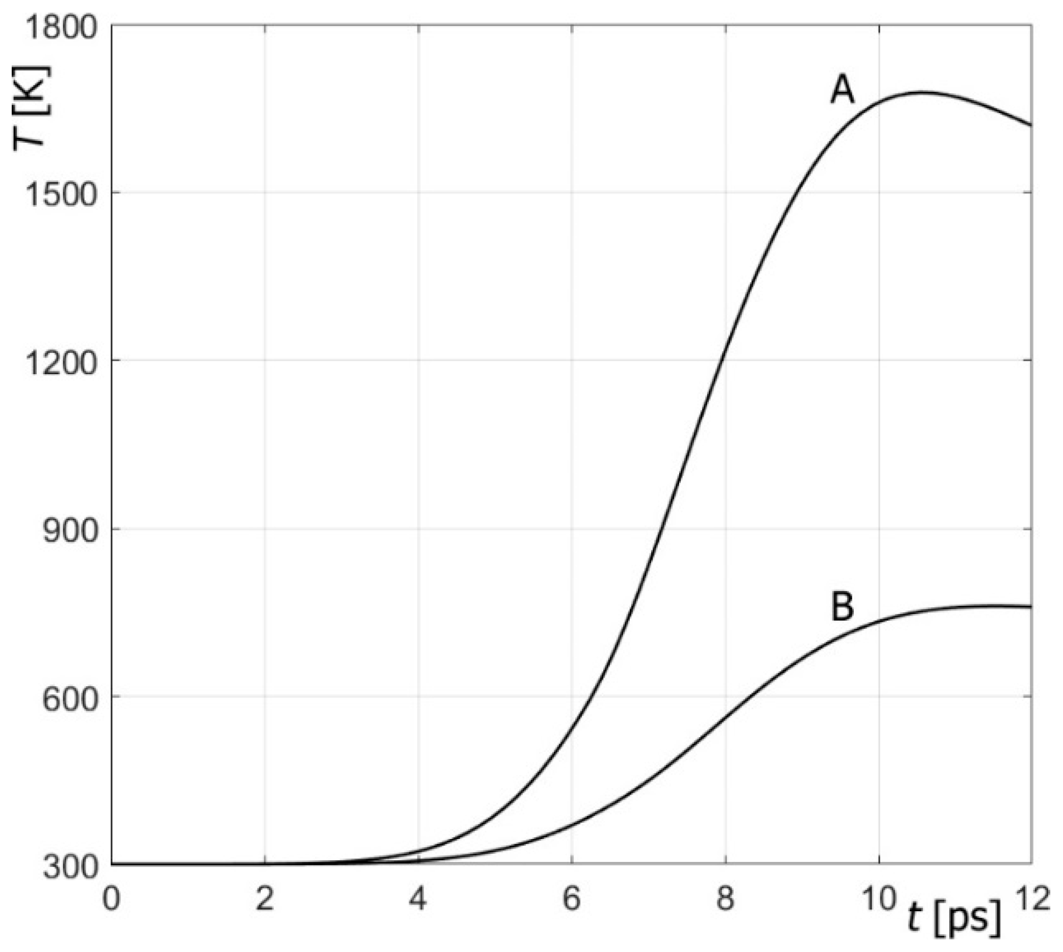 Energies 17 02252 g012