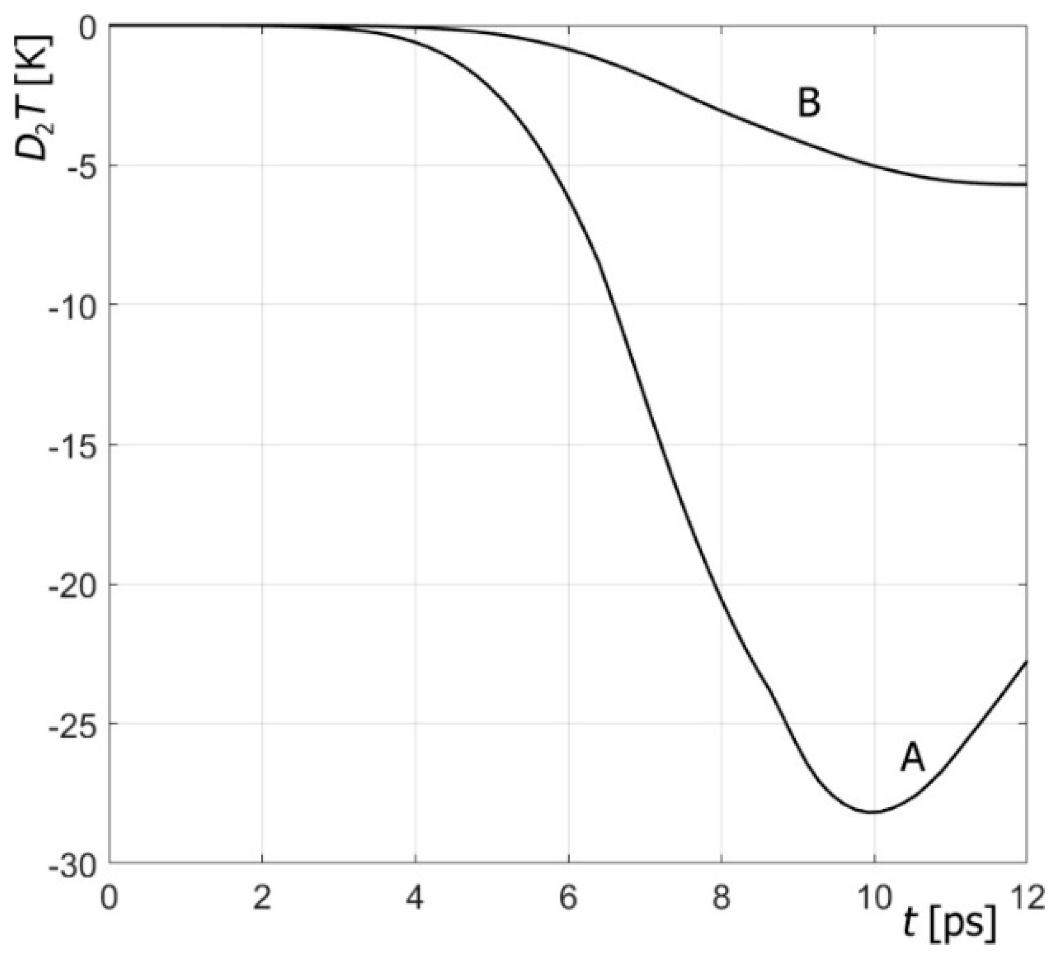 Energies 17 02252 g014