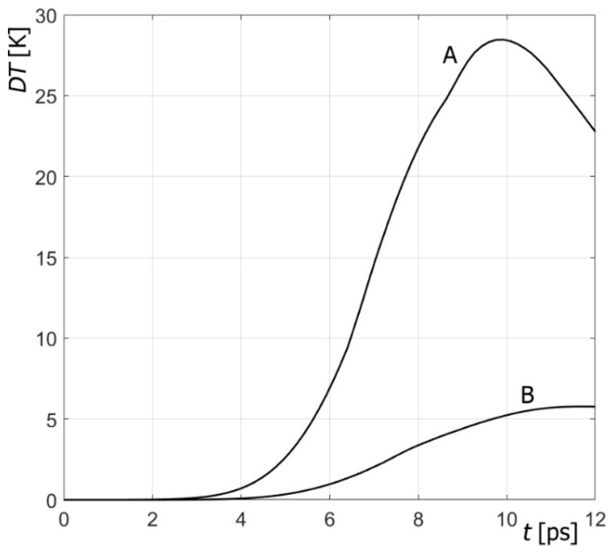 Energies 17 02252 g015