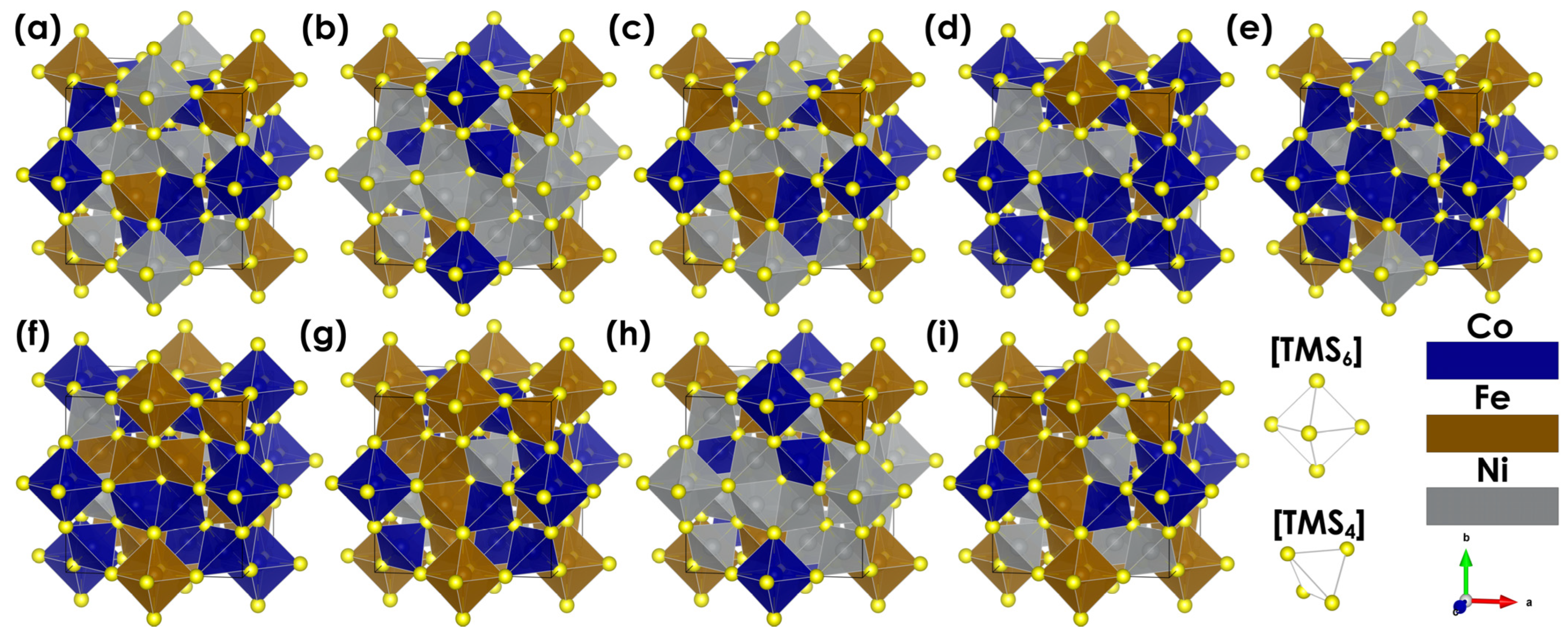 Energies 17 02261 g002