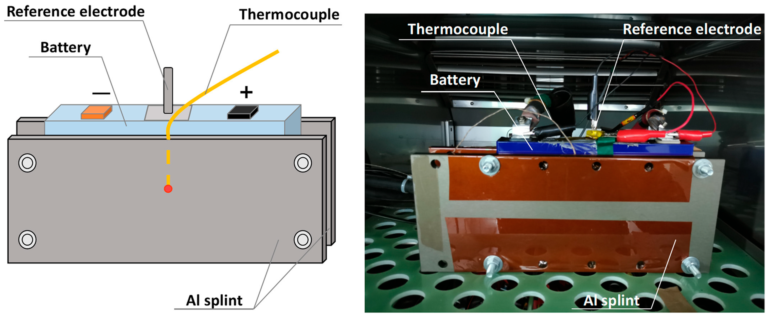 Energies 17 02273 g002