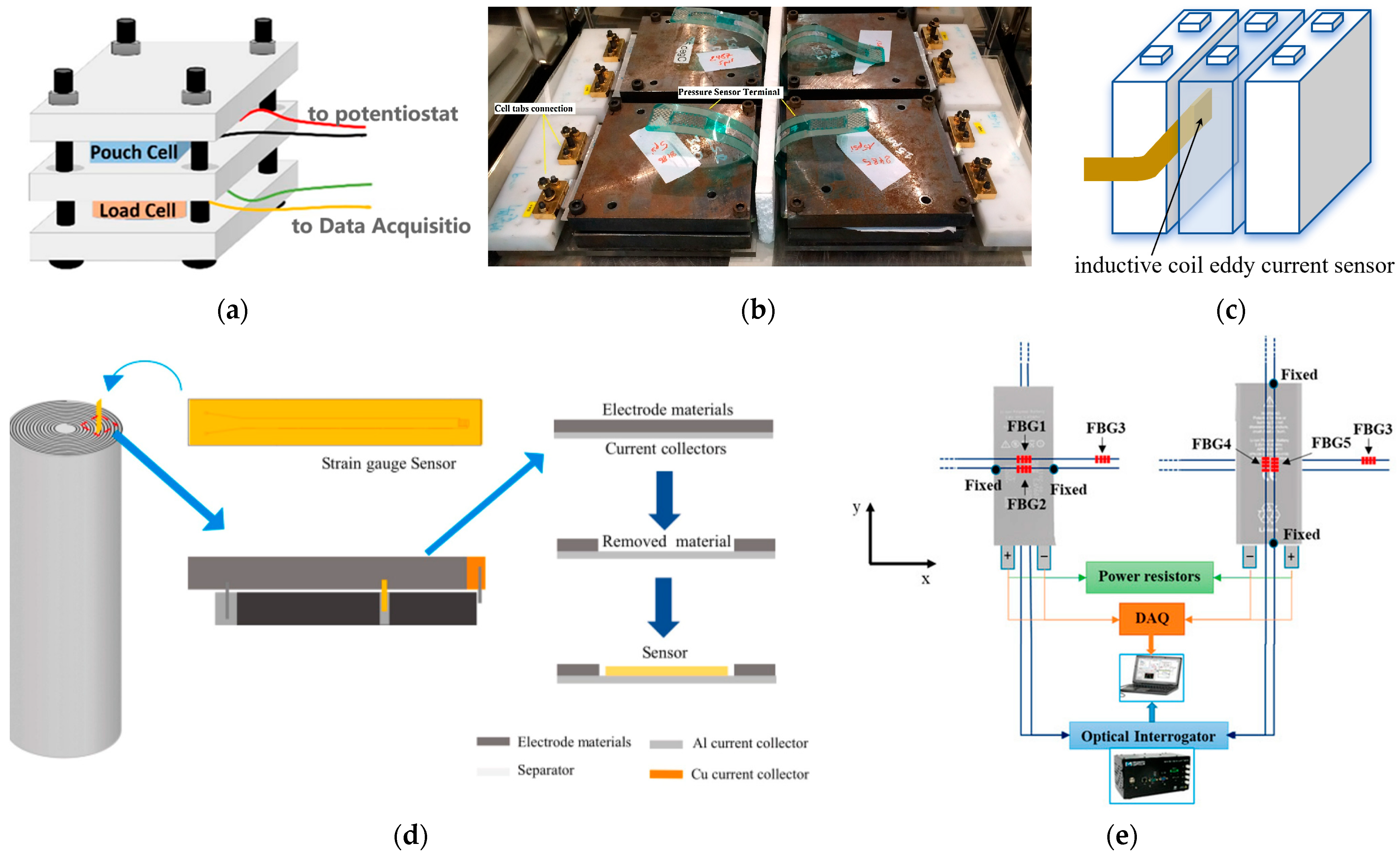 Energies 17 02273 g004
