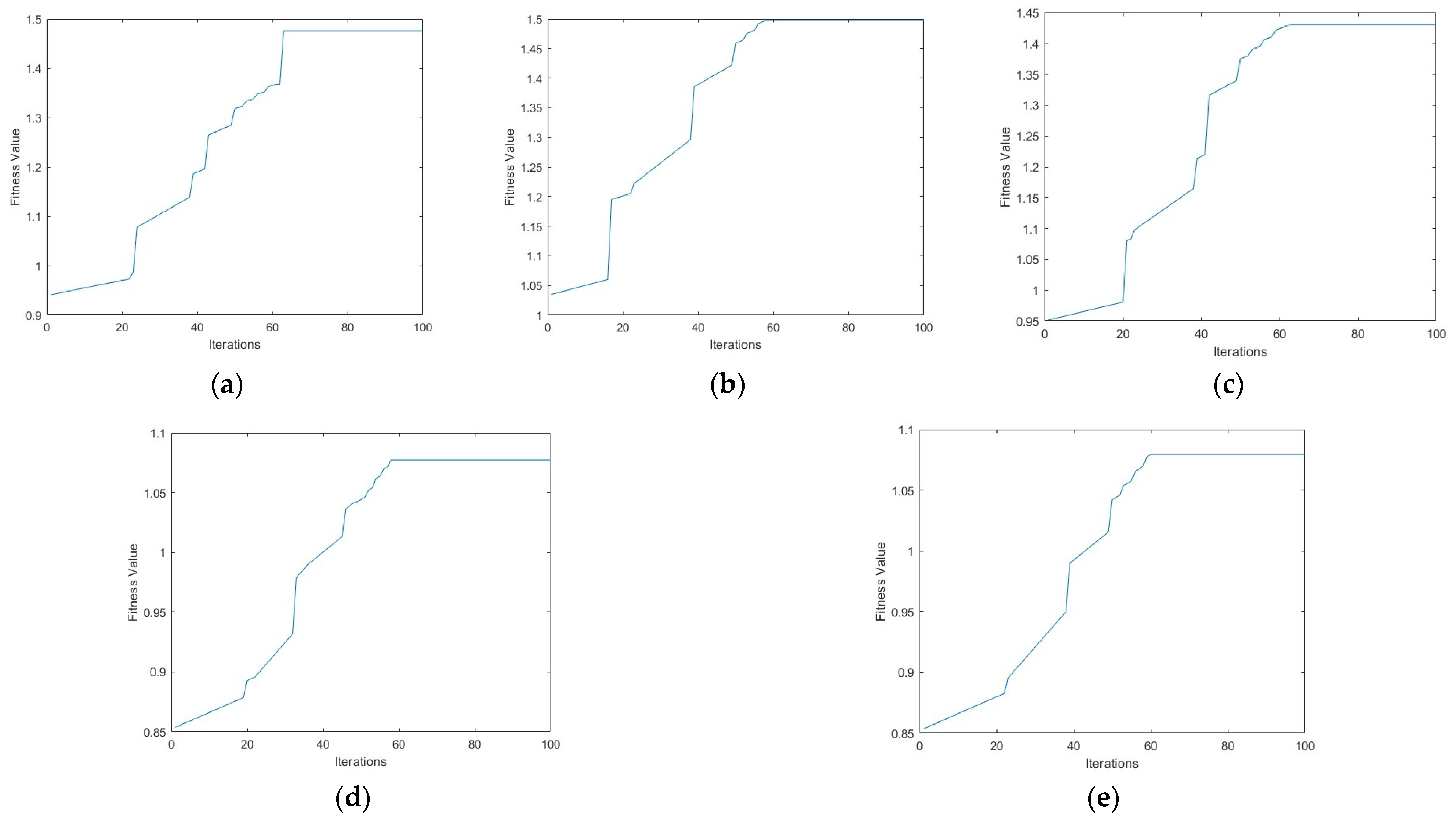 Energies 17 02280 g005
