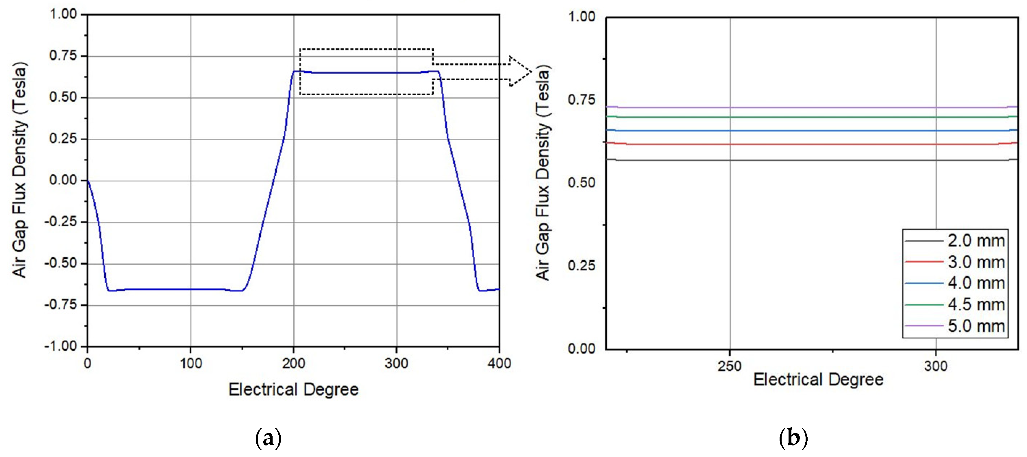 Energies 17 02280 g008