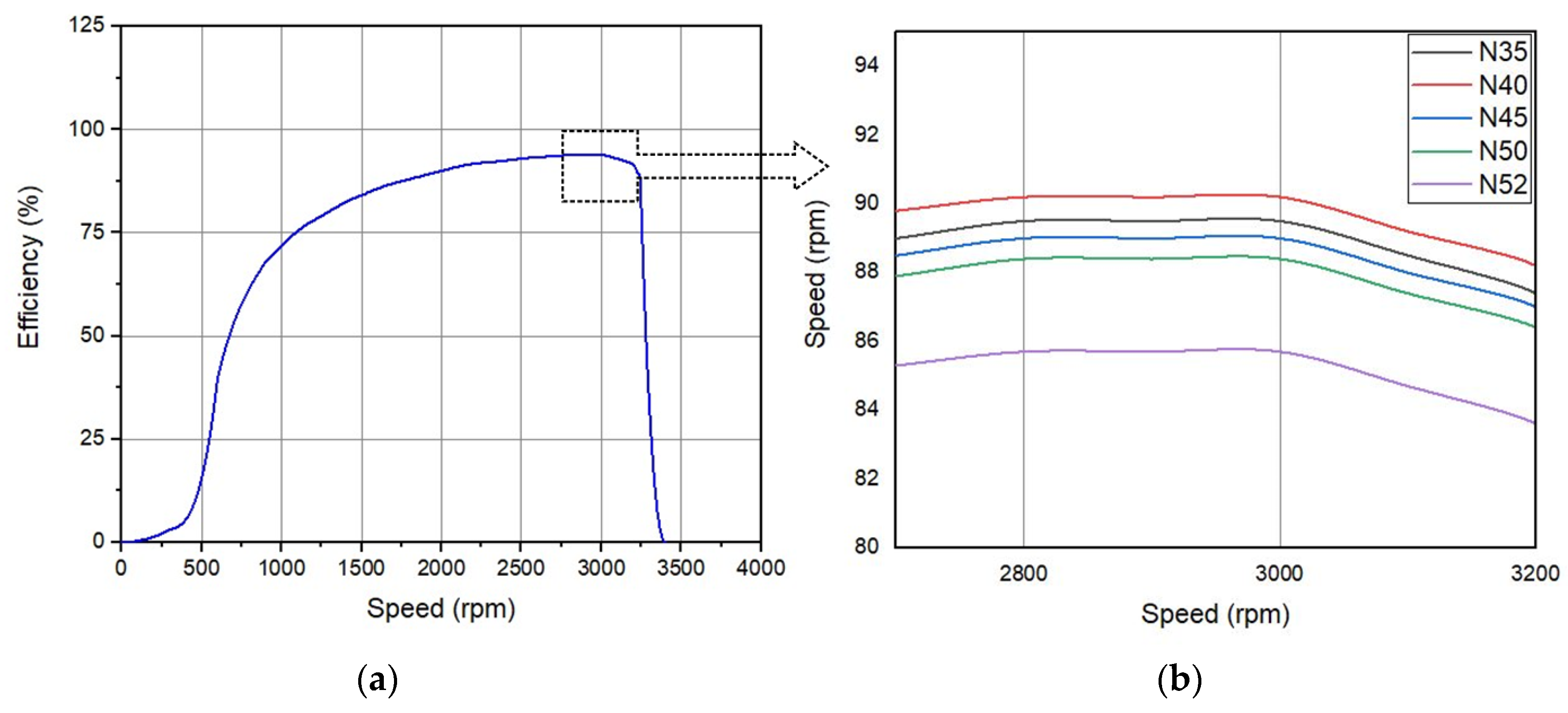 Energies 17 02280 g010