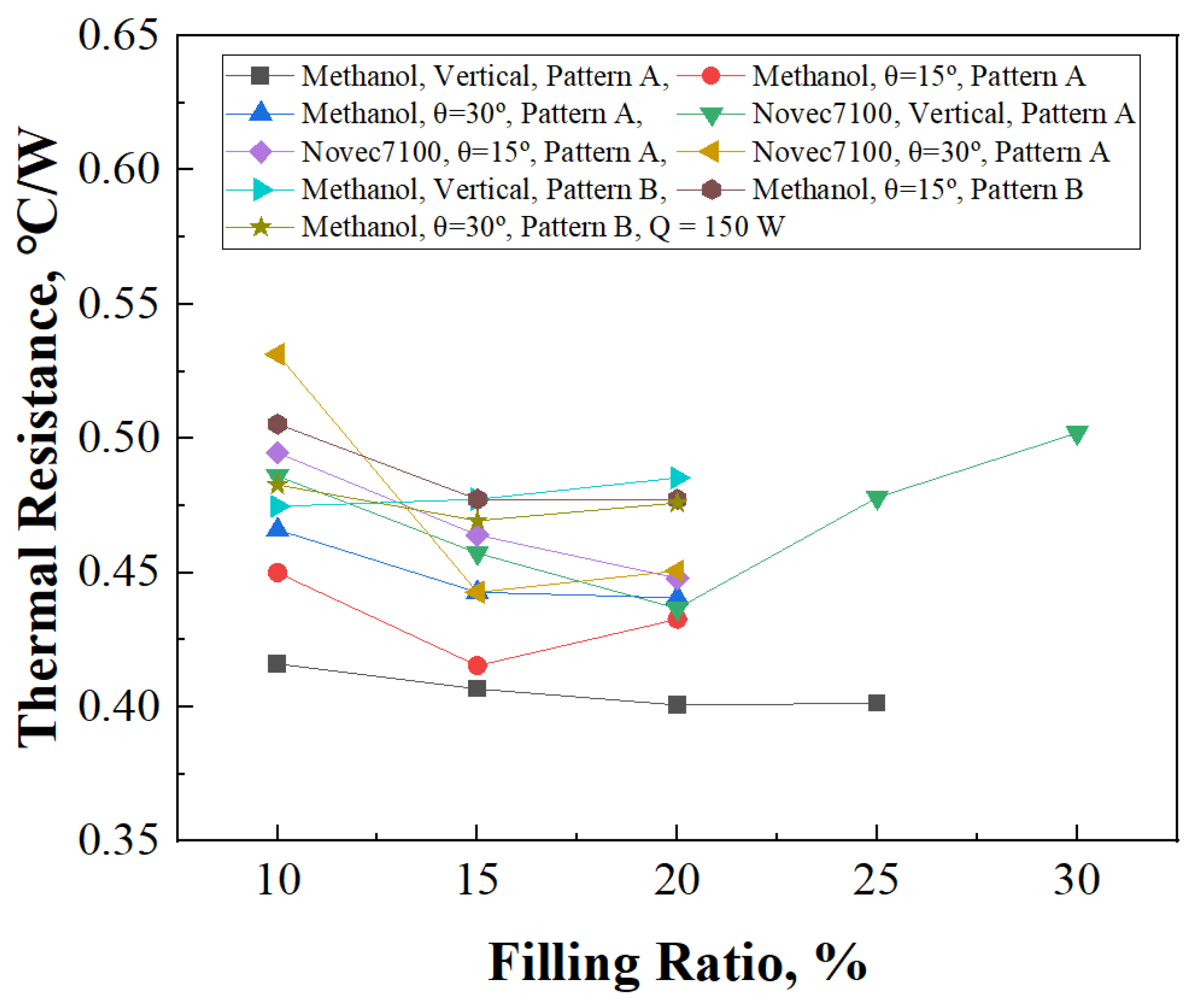Energies 17 02283 g011