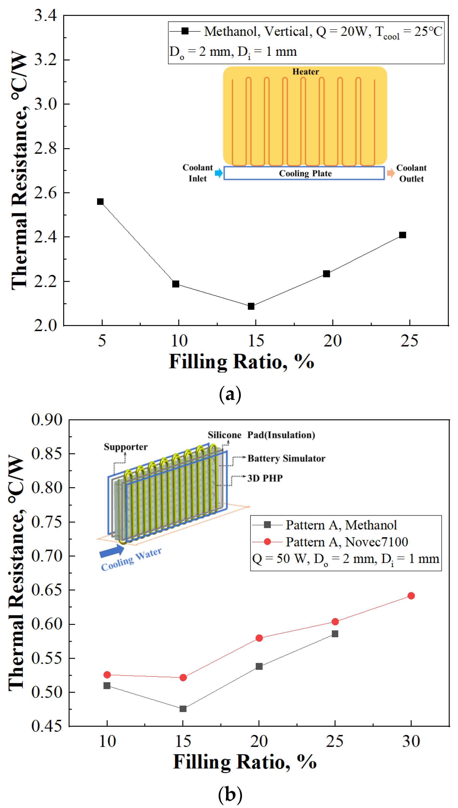 Energies 17 02283 g012