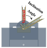 Energies 17 02283 i001