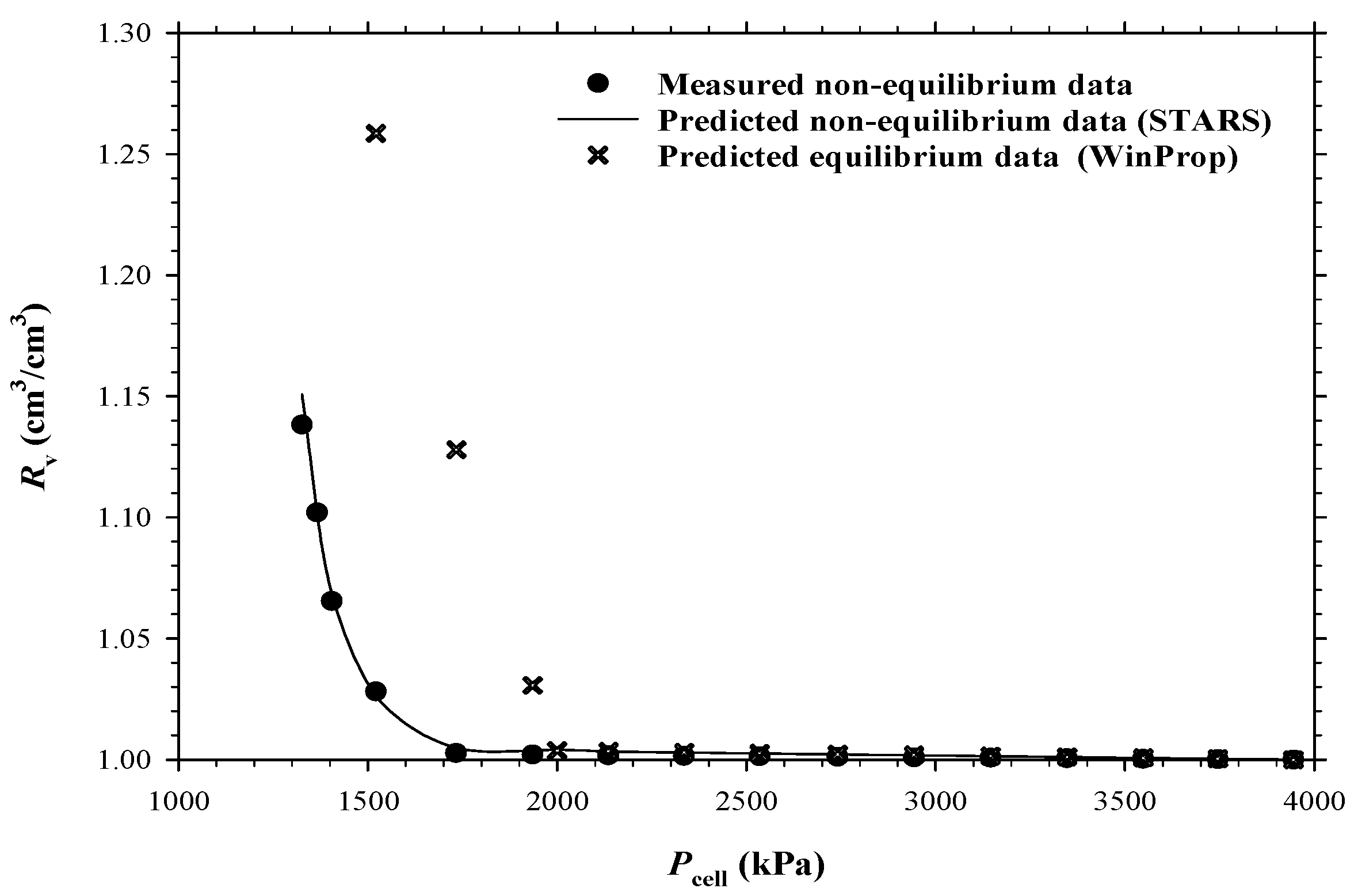Energies 17 02287 g004