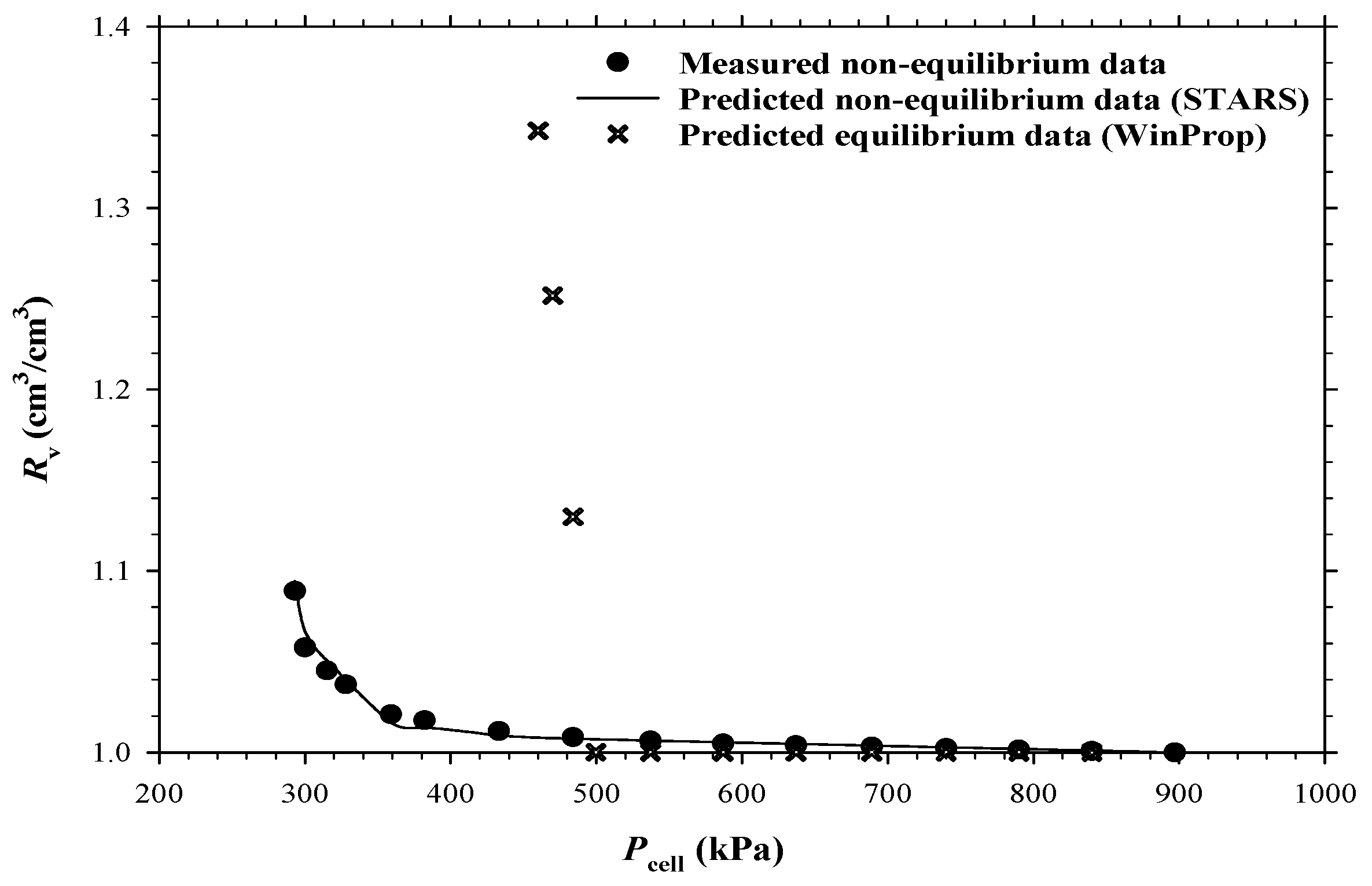 Energies 17 02287 g010