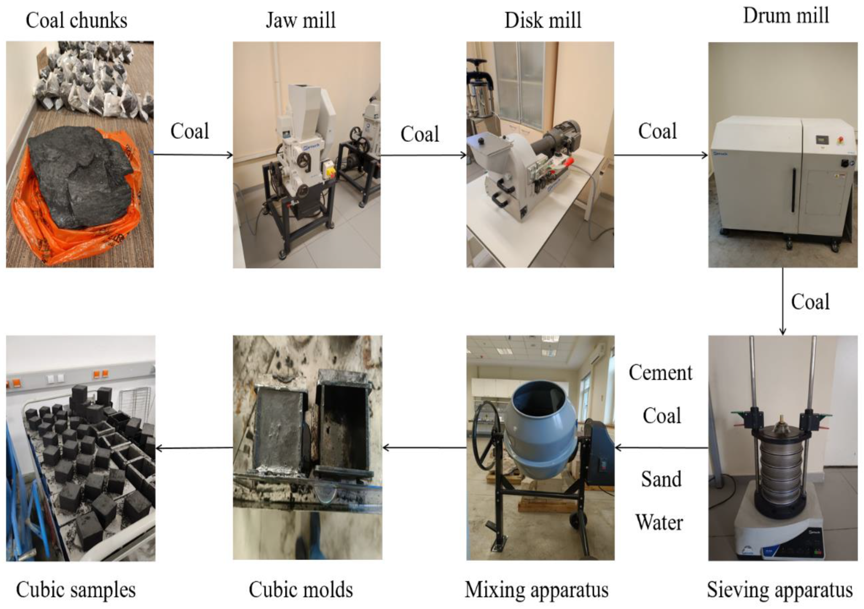 Energies 17 02359 g001
