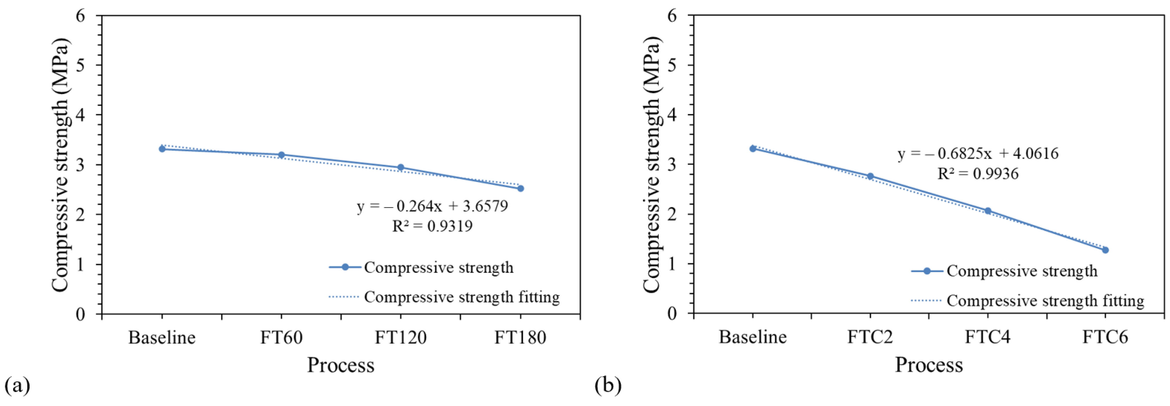 Energies 17 02359 g004