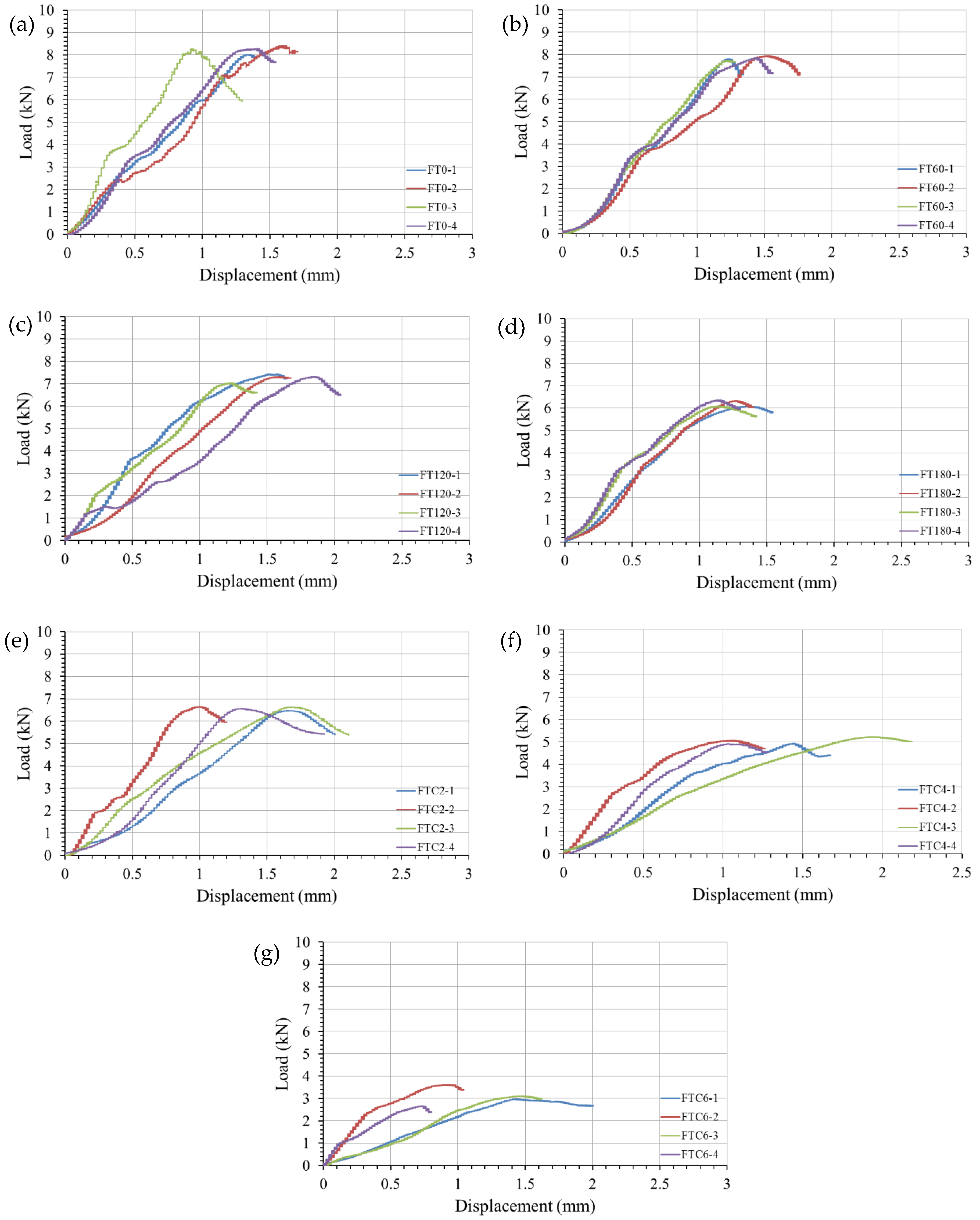 Energies 17 02359 g006