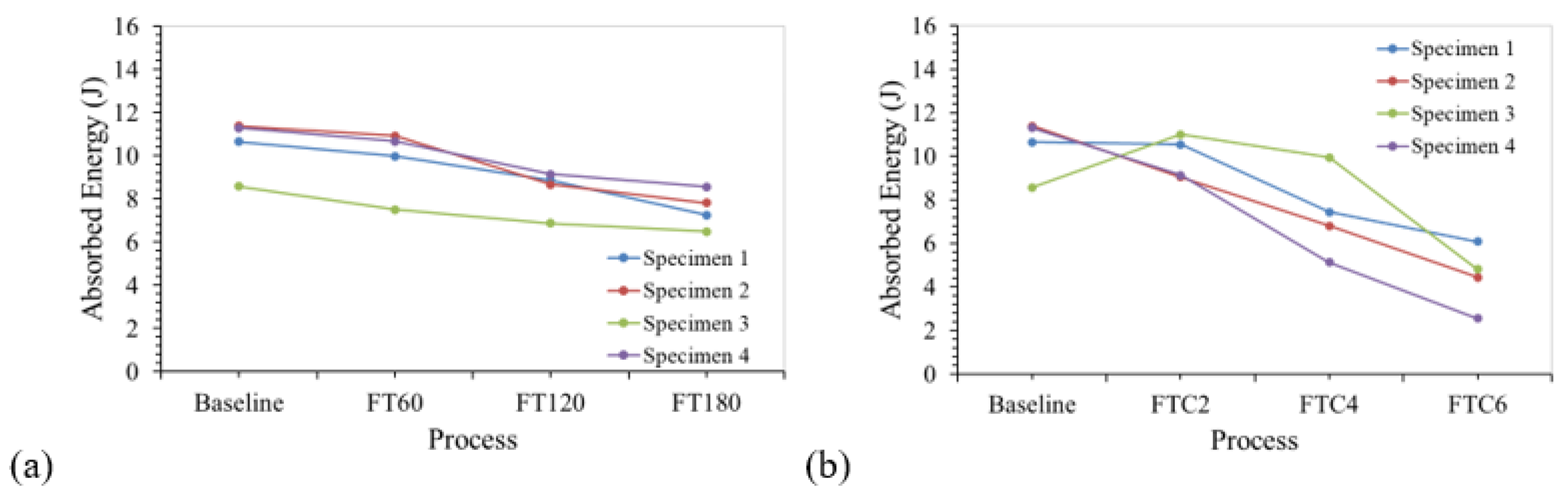 Energies 17 02359 g007