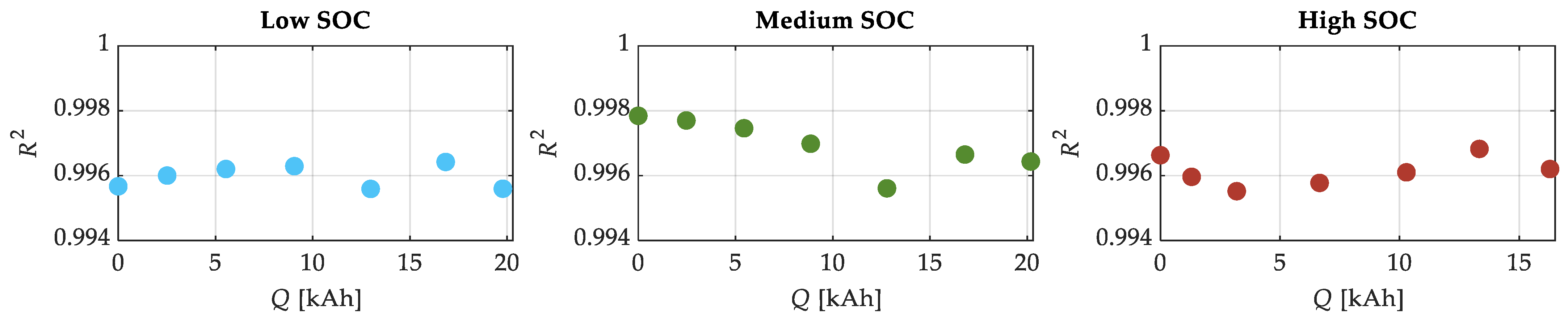 Energies 17 02364 g009