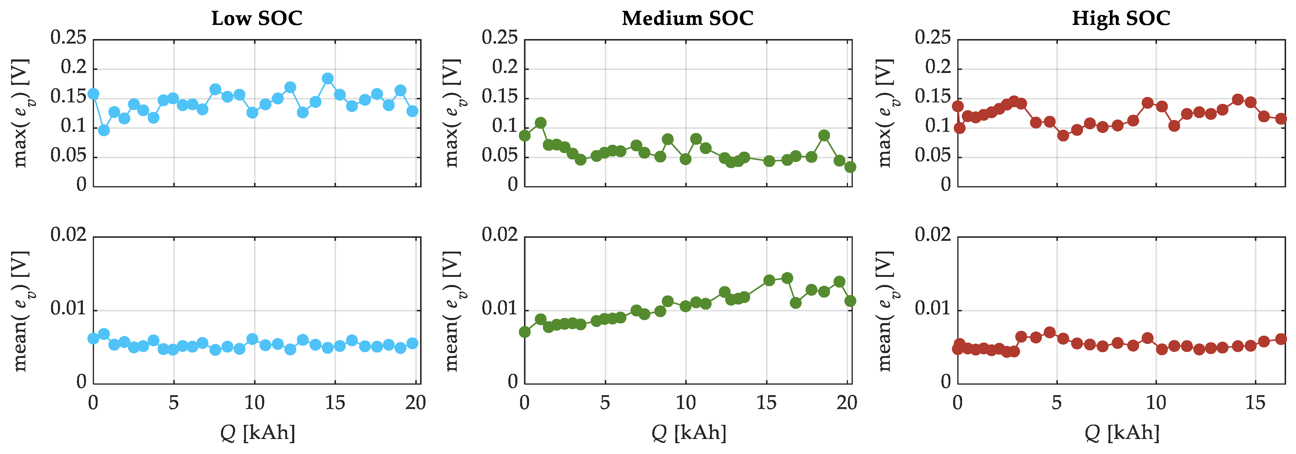 Energies 17 02364 g012
