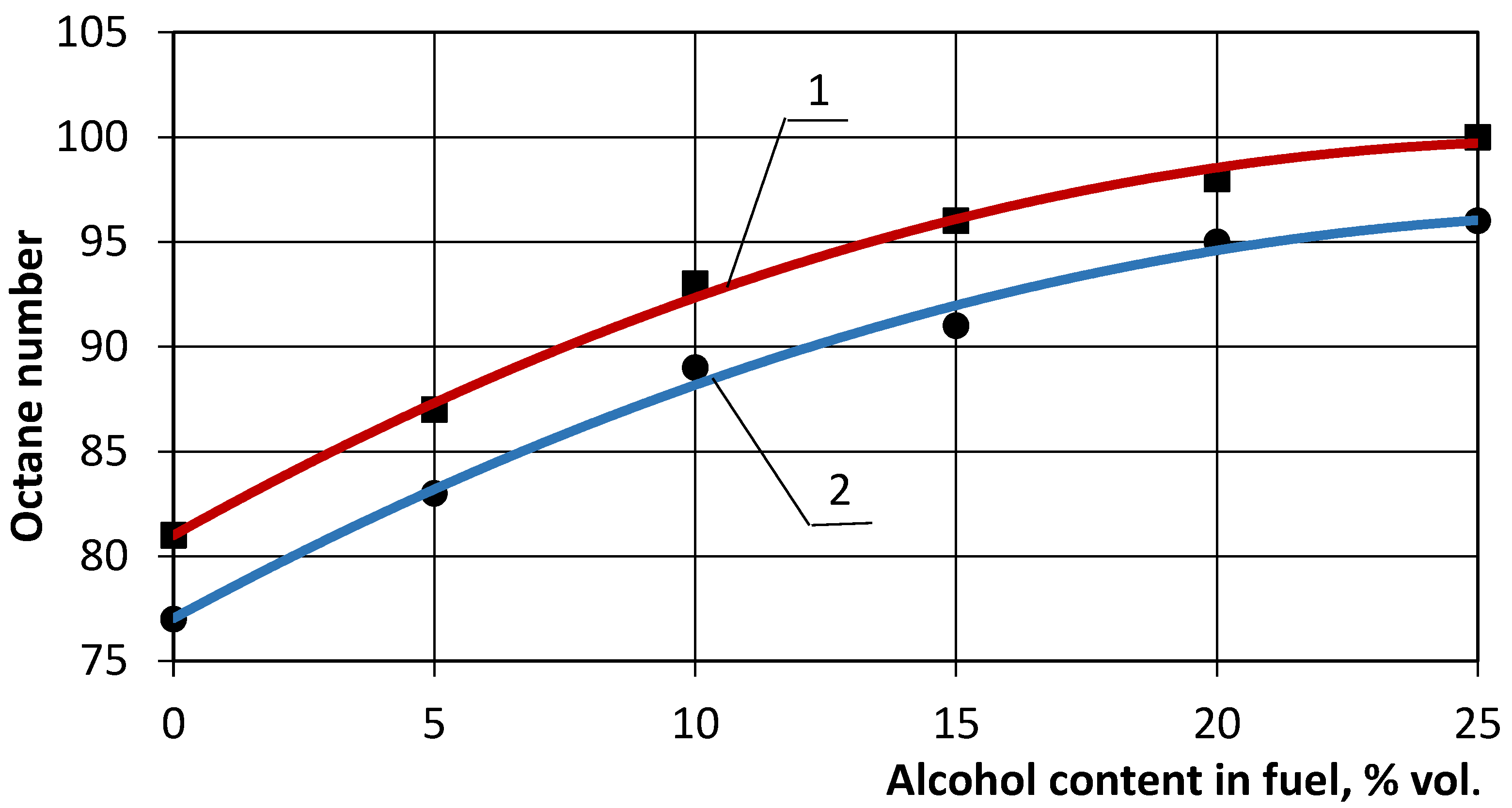 Energies 17 02378 g003