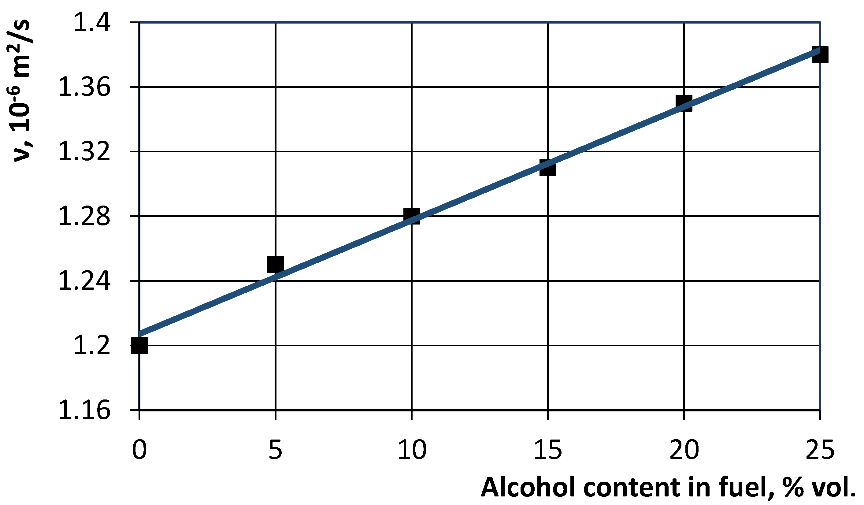 Energies 17 02378 g006