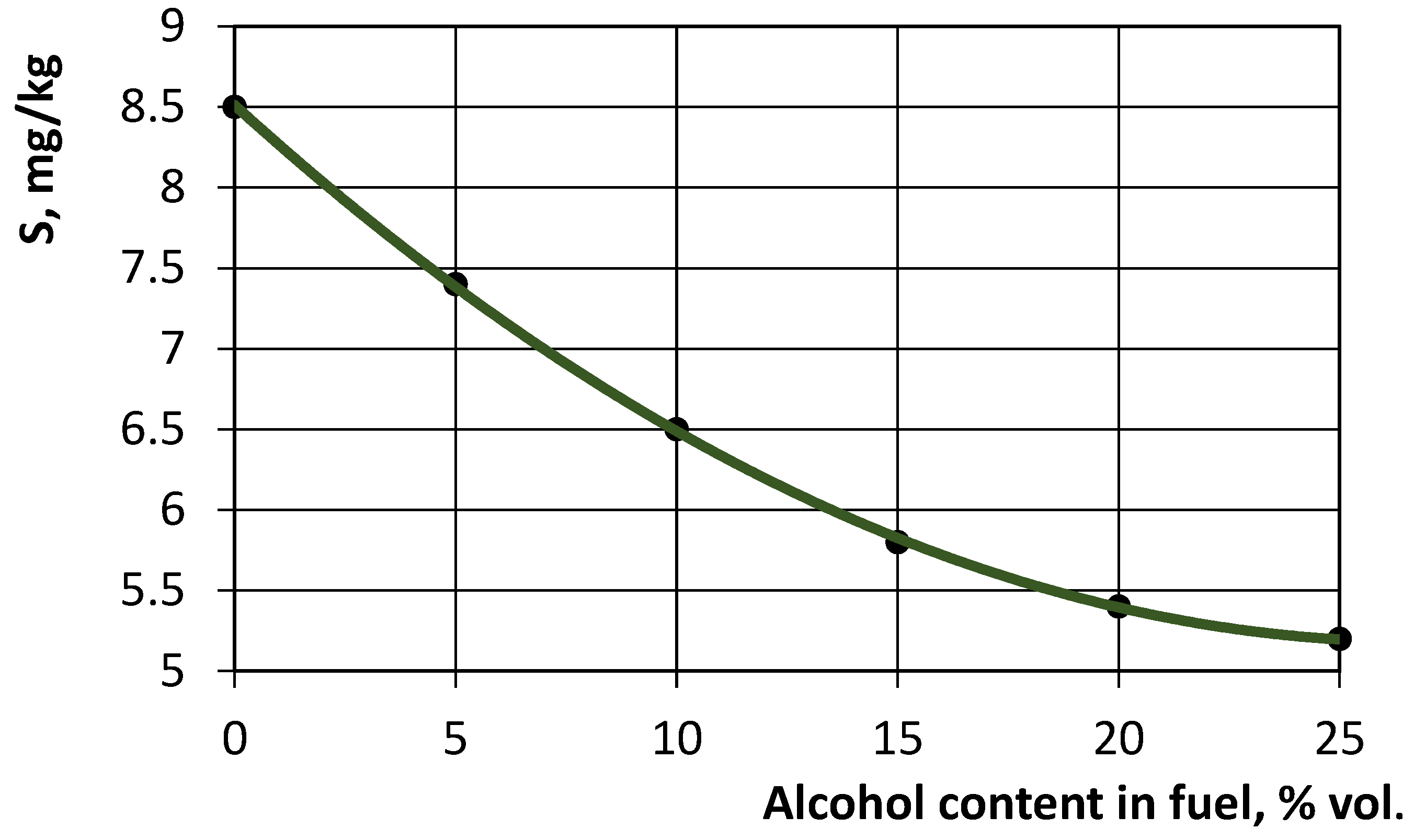 Energies 17 02378 g007