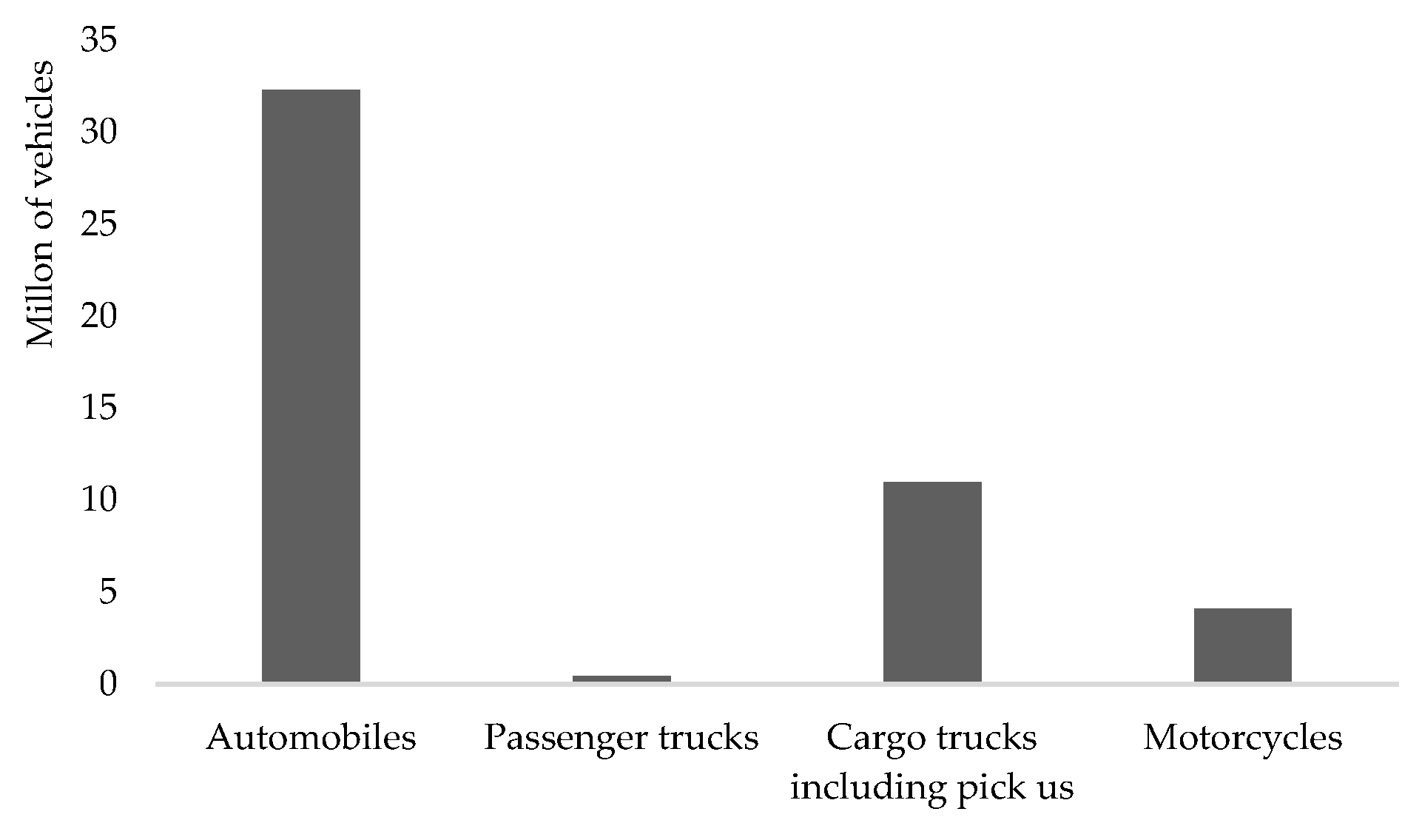 Energies 17 02386 g001