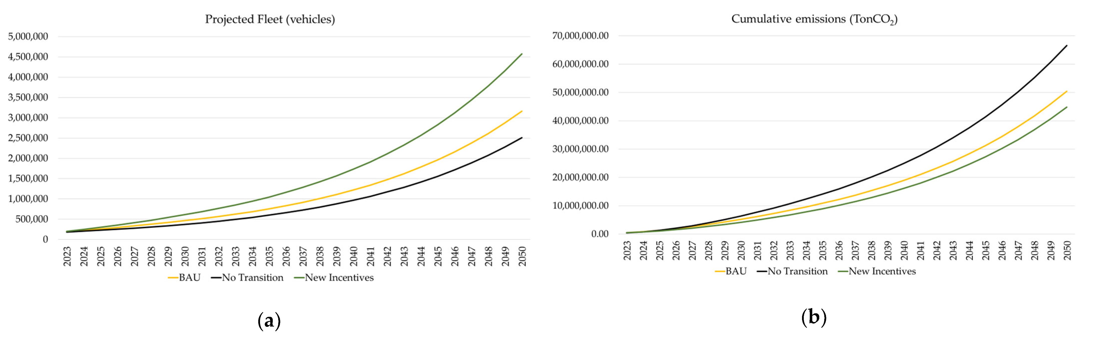 Energies 17 02386 g006