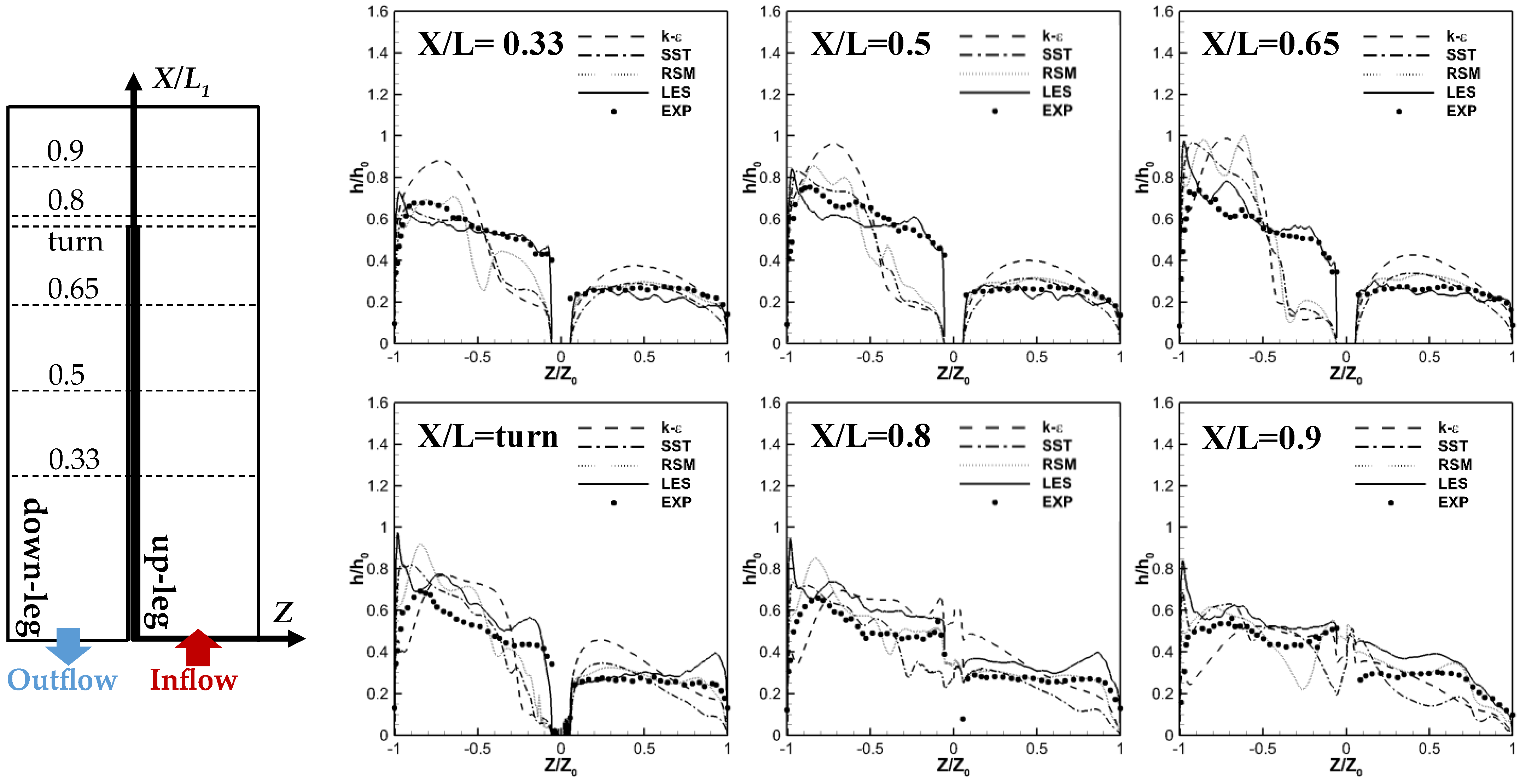 Energies 17 02414 g005