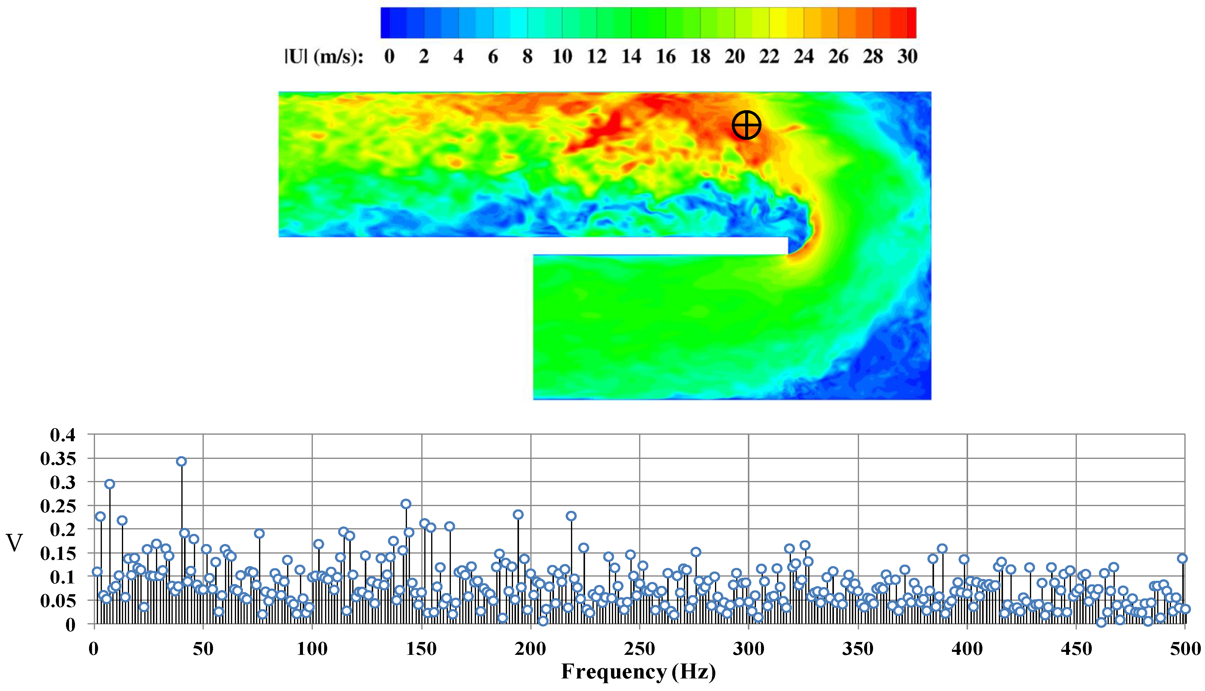 Energies 17 02414 g006