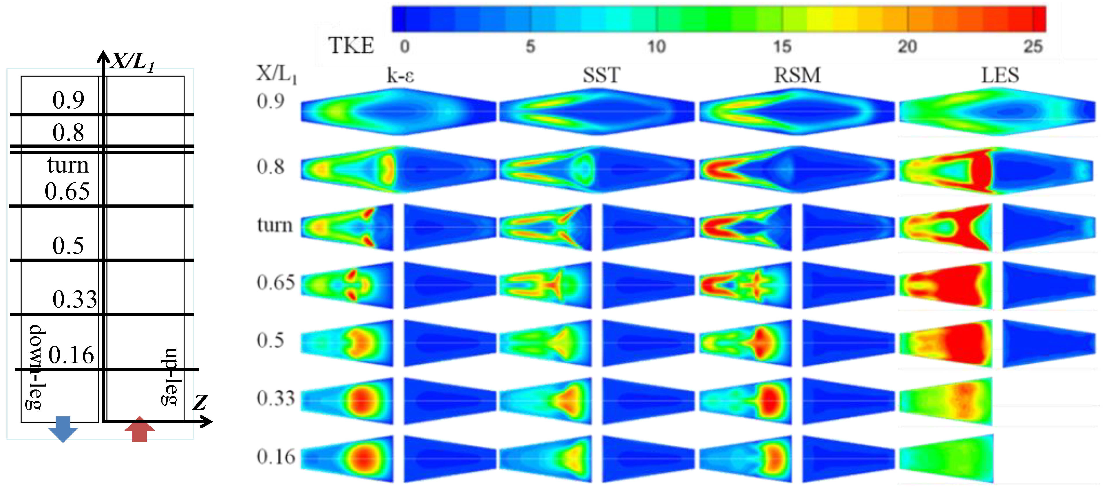 Energies 17 02414 g007